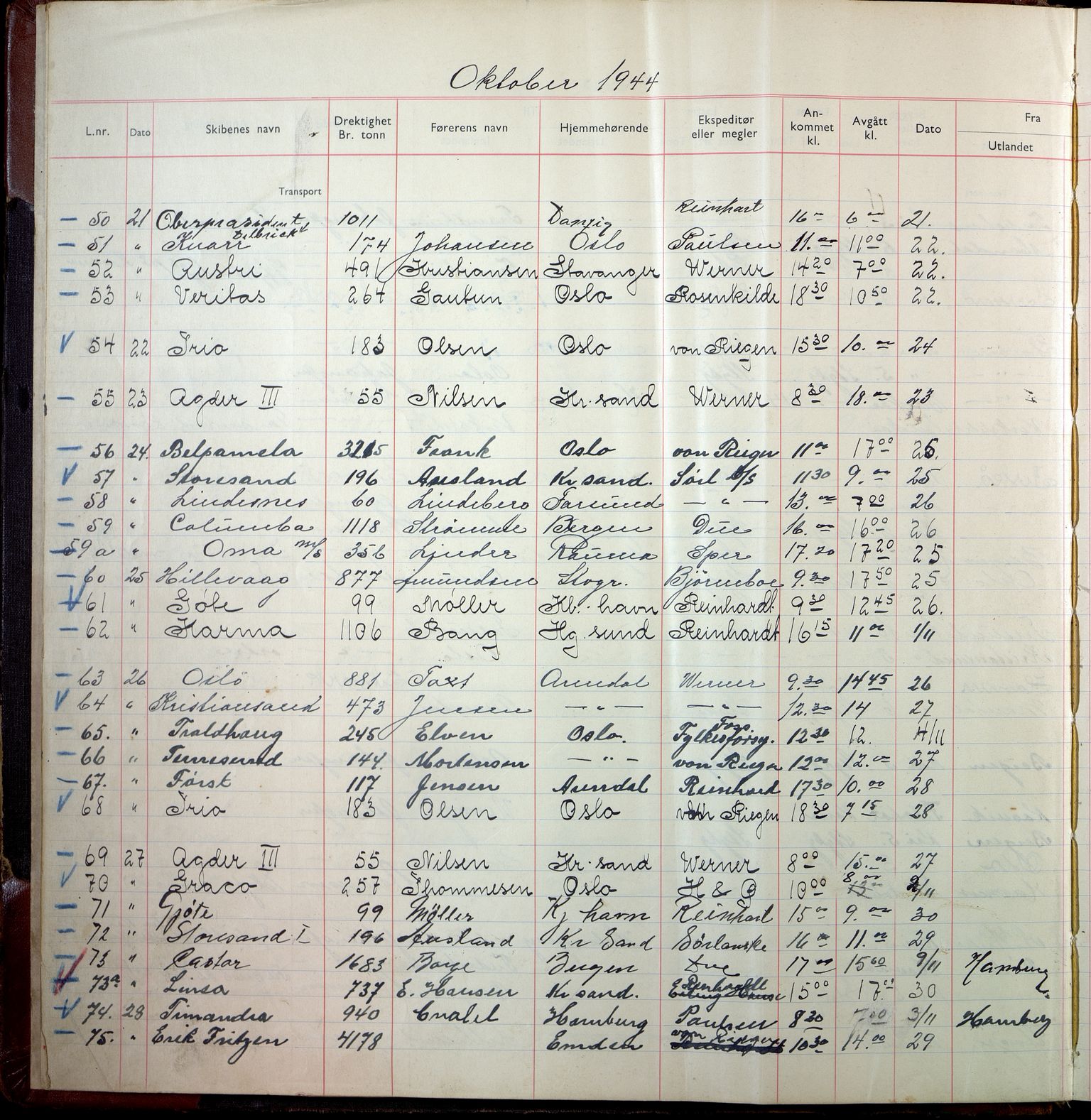 Kristiansand By - Havnevesenet, ARKSOR/1001KG760/F/Fc/L0005: Store skipsjournal, 1944-1947