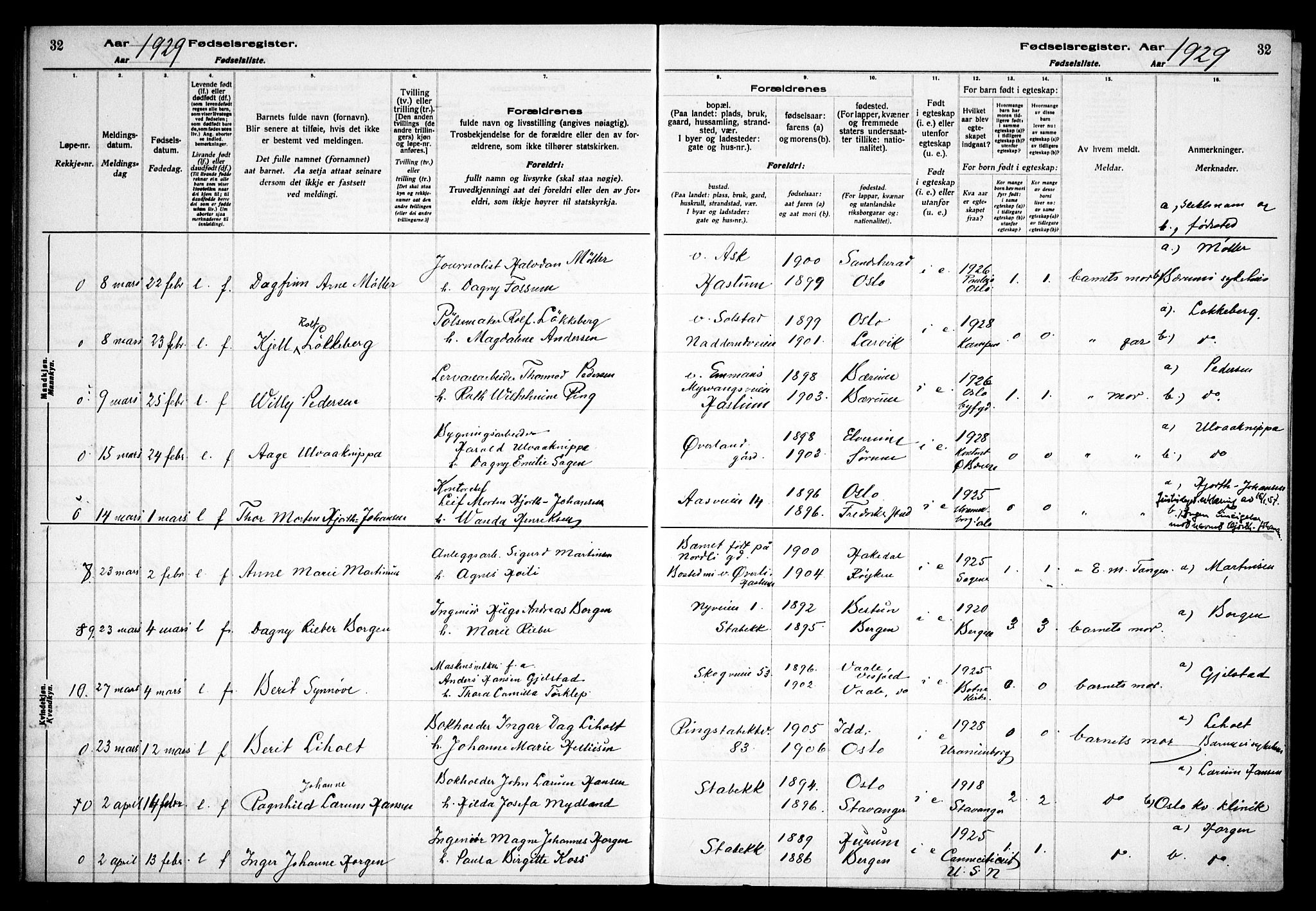 Østre Bærum prestekontor Kirkebøker, AV/SAO-A-10887/J/Ja/L0003: Fødselsregister nr. 3, 1928-1933, s. 32
