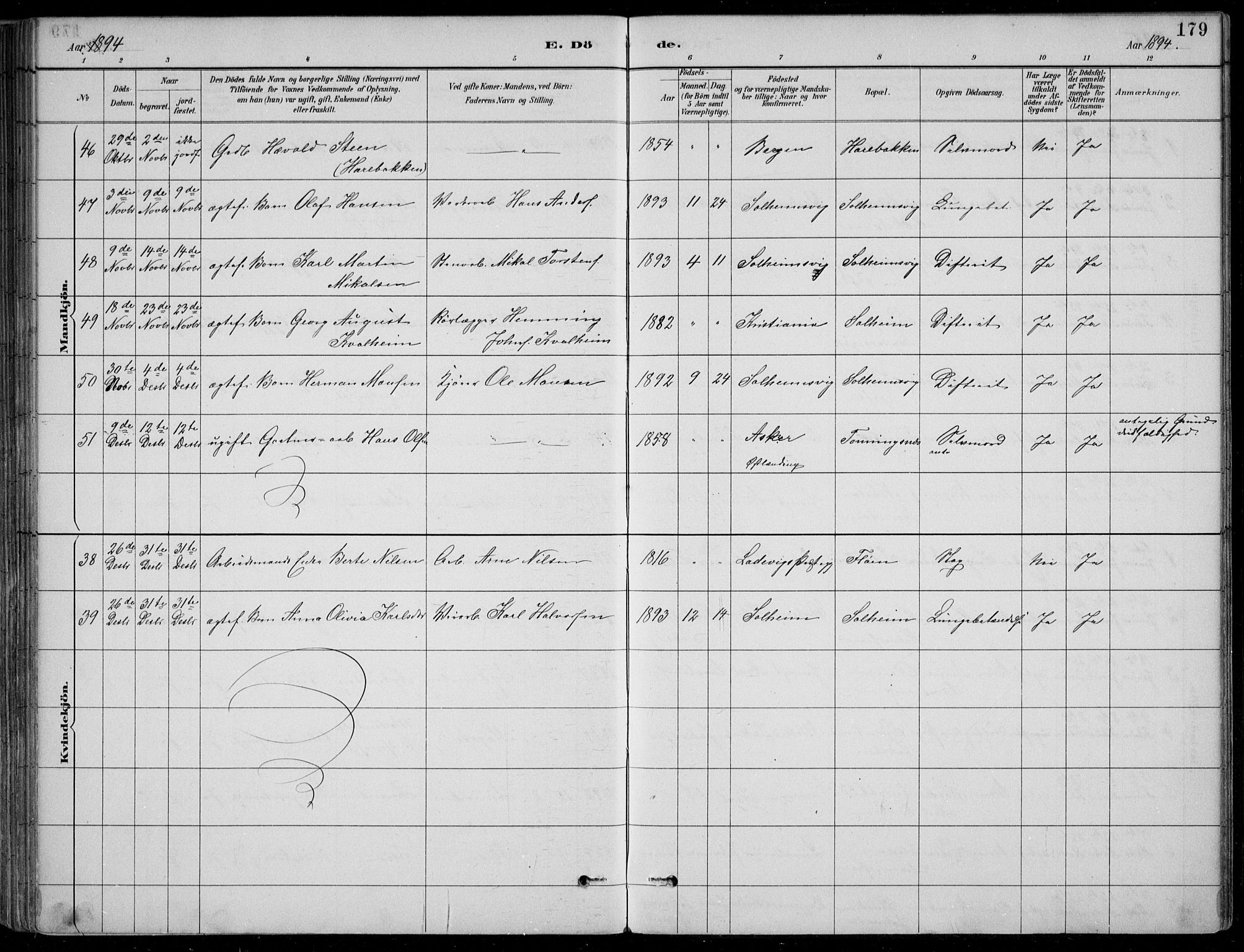 Årstad Sokneprestembete, AV/SAB-A-79301/H/Hab/L0011: Klokkerbok nr. B 1, 1886-1901, s. 179