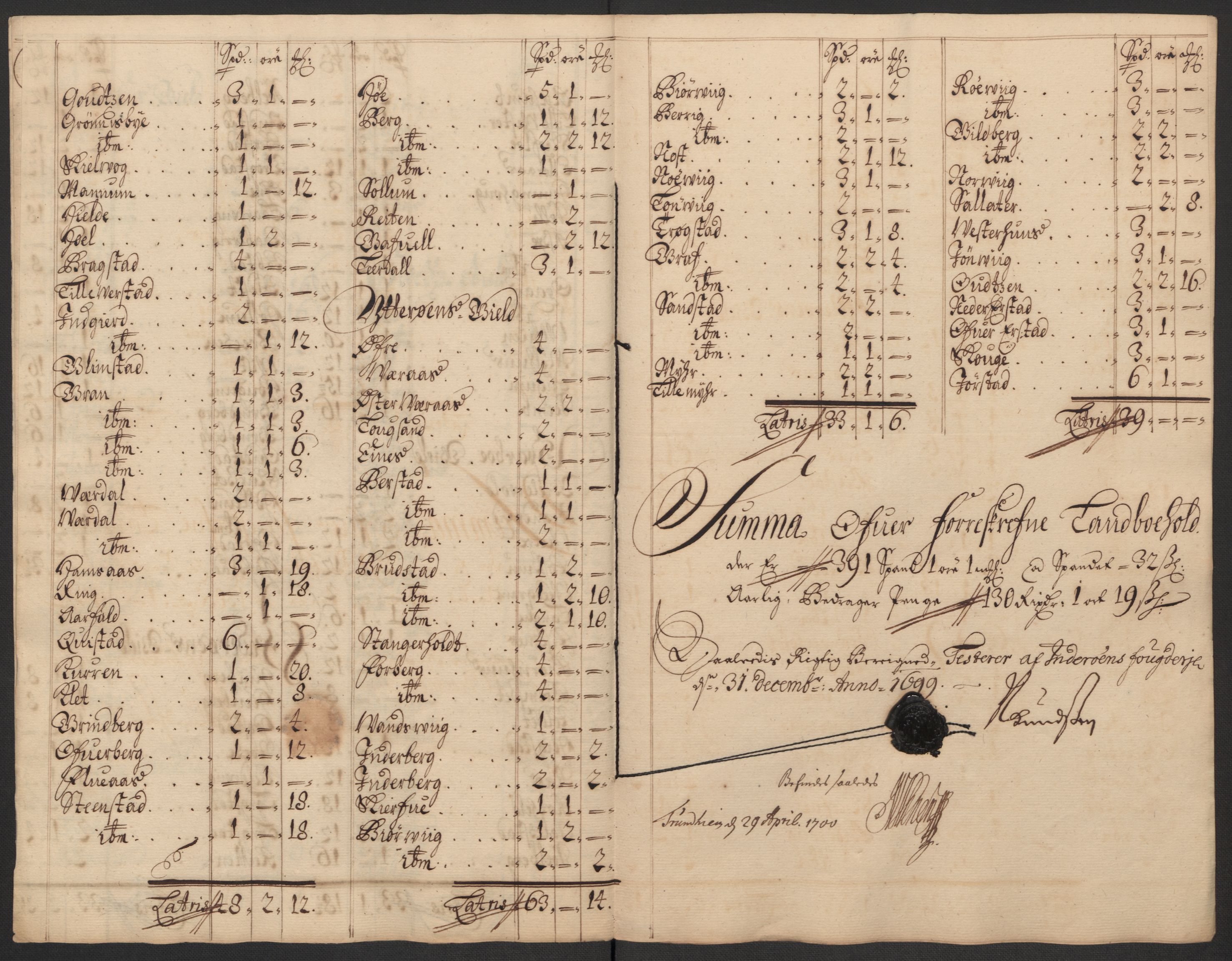 Rentekammeret inntil 1814, Reviderte regnskaper, Fogderegnskap, RA/EA-4092/R63/L4310: Fogderegnskap Inderøy, 1698-1699, s. 302