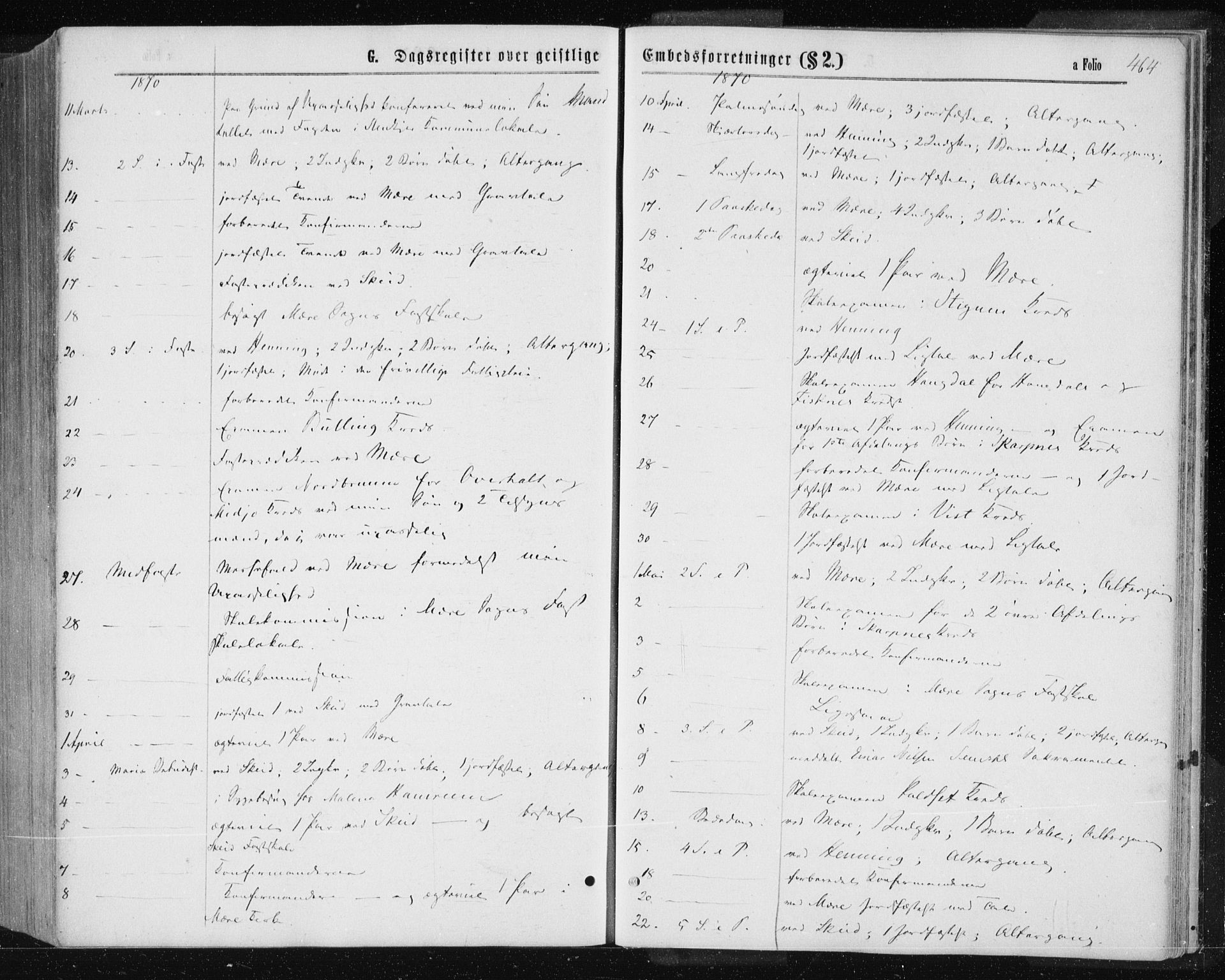 Ministerialprotokoller, klokkerbøker og fødselsregistre - Nord-Trøndelag, SAT/A-1458/735/L0345: Ministerialbok nr. 735A08 /1, 1863-1872, s. 464