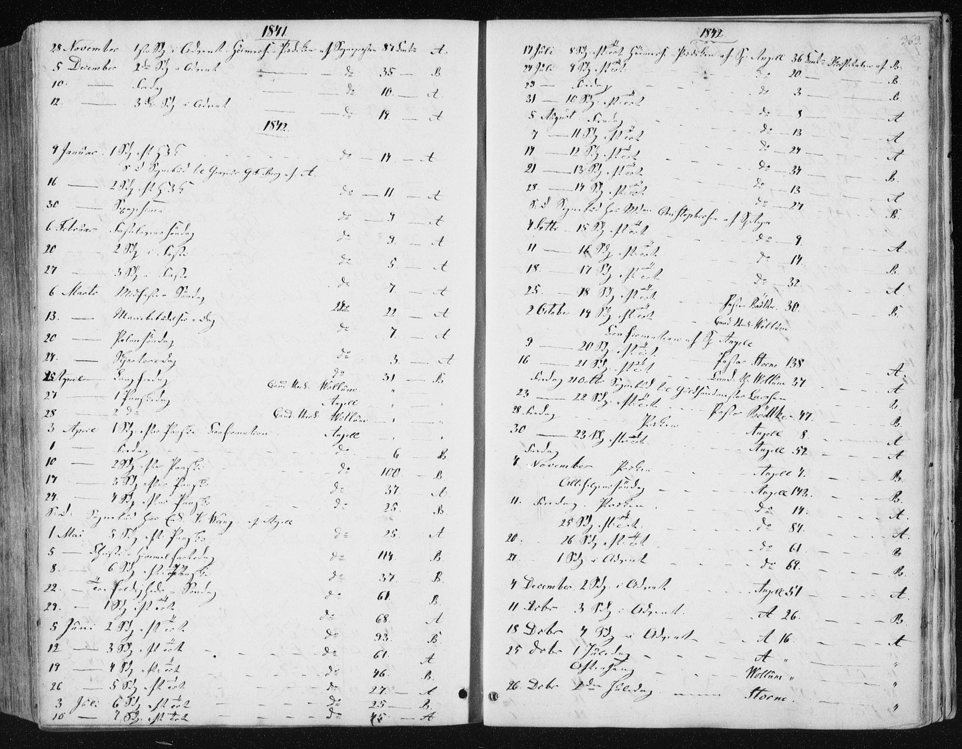 Ministerialprotokoller, klokkerbøker og fødselsregistre - Sør-Trøndelag, SAT/A-1456/602/L0110: Ministerialbok nr. 602A08, 1840-1854, s. 363