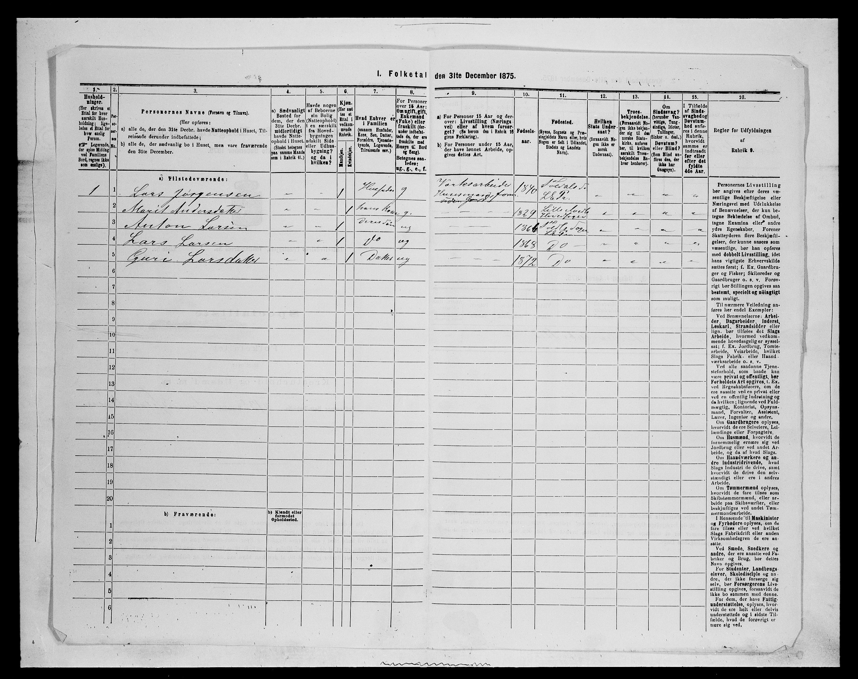 SAH, Folketelling 1875 for 0438P Lille Elvedalen (Alvdal) prestegjeld, 1875, s. 870