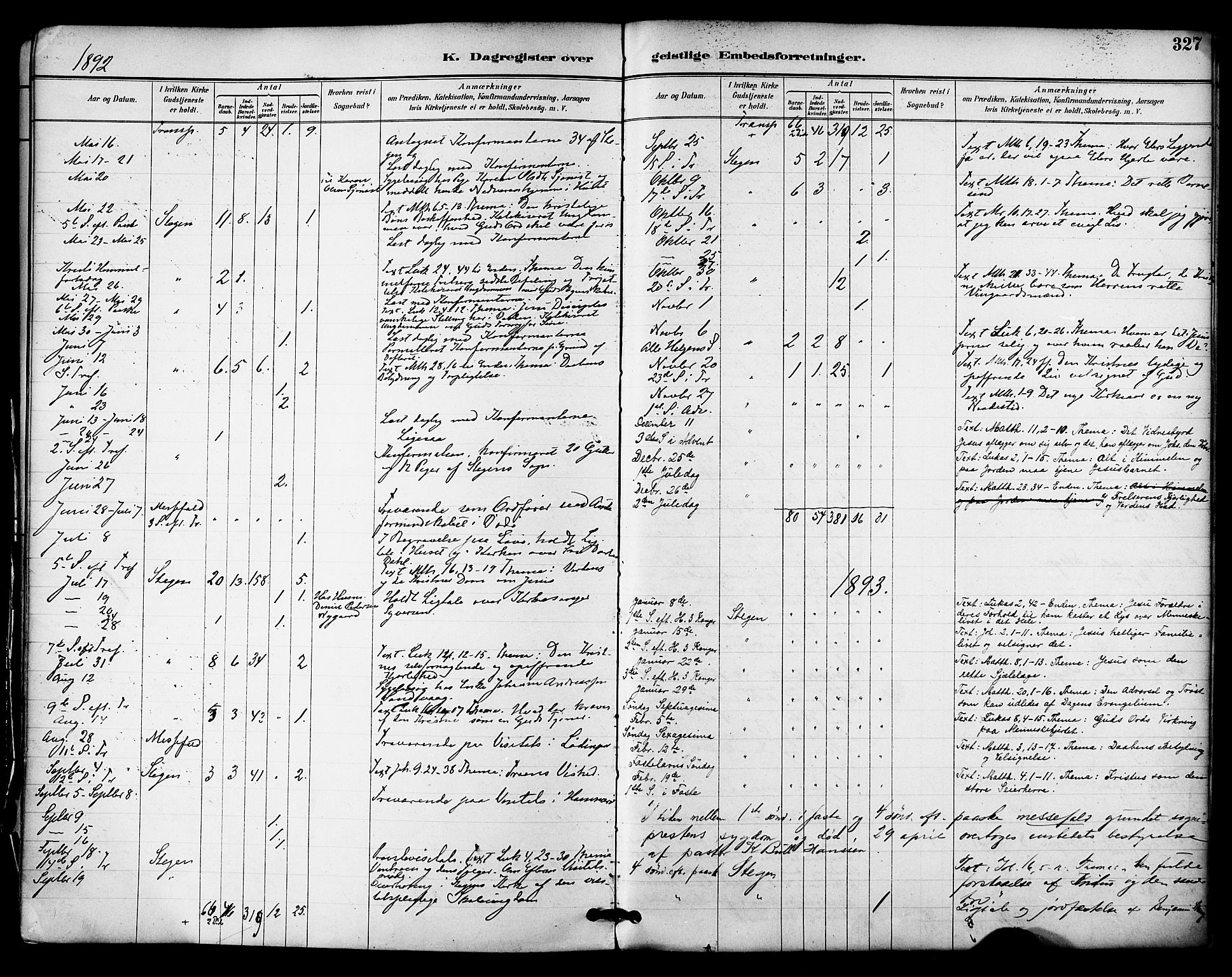 Ministerialprotokoller, klokkerbøker og fødselsregistre - Nordland, AV/SAT-A-1459/855/L0803: Ministerialbok nr. 855A11, 1887-1905, s. 327