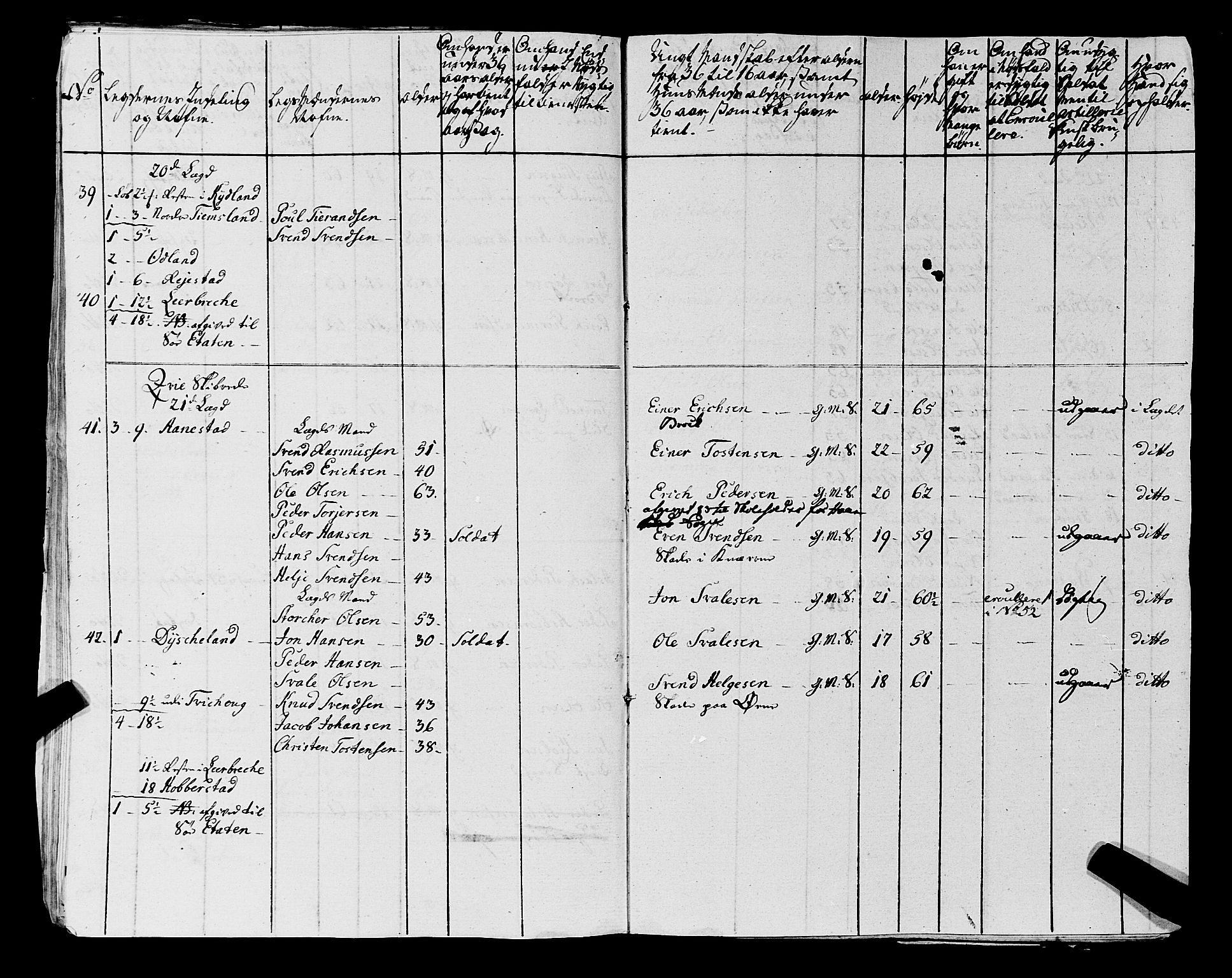 Fylkesmannen i Rogaland, AV/SAST-A-101928/99/3/325/325CA, 1655-1832, s. 6044