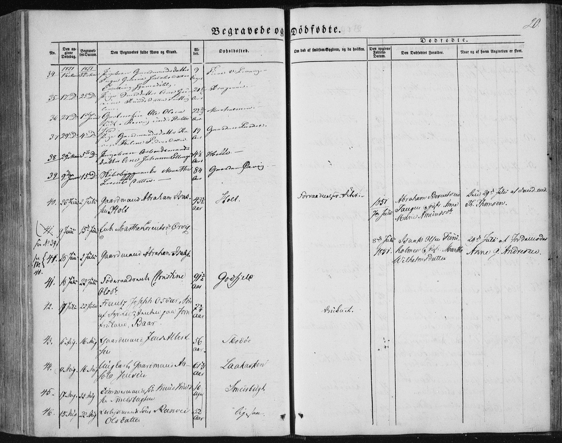 Sannidal kirkebøker, AV/SAKO-A-296/F/Fa/L0008: Ministerialbok nr. 8, 1847-1862, s. 20