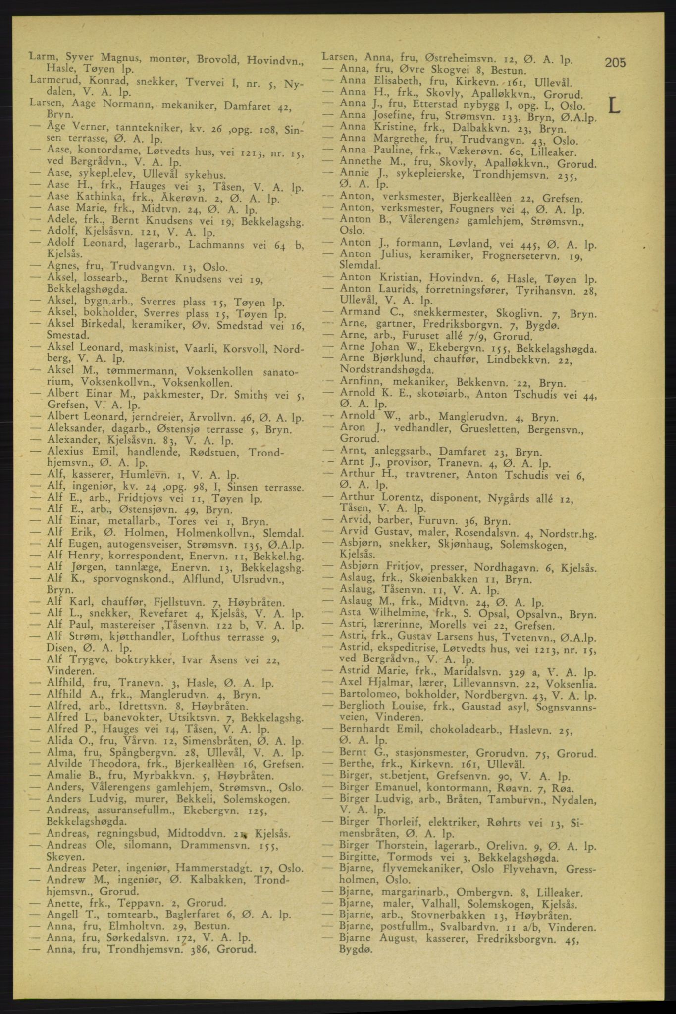 Aker adressebok/adressekalender, PUBL/001/A/006: Aker adressebok, 1937-1938, s. 205
