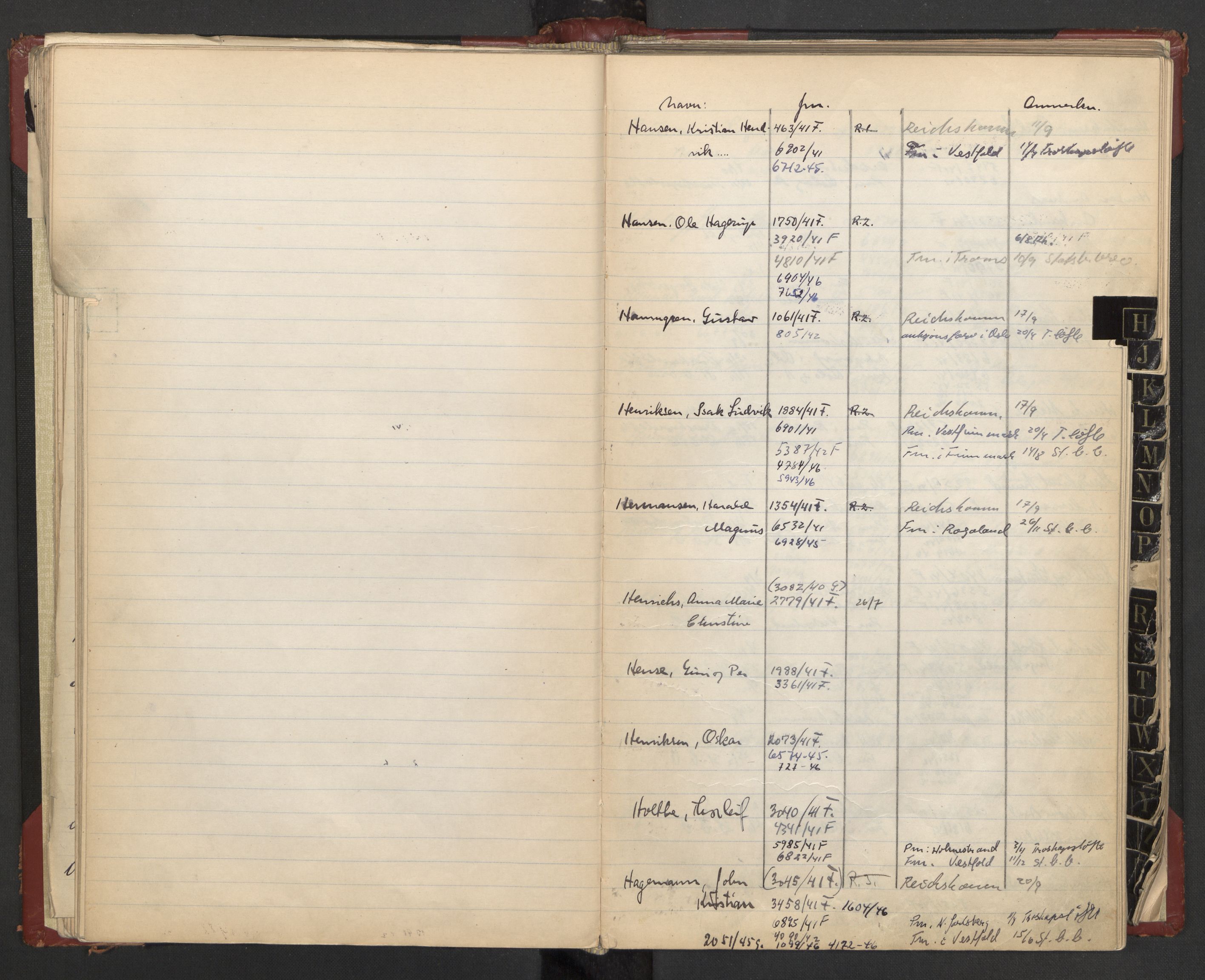 Justisdepartementet, 3. politikontor P3, AV/RA-S-1051/C/Cc/L0002: Journalregister over statsborgersaker, 1940-1946, s. 36