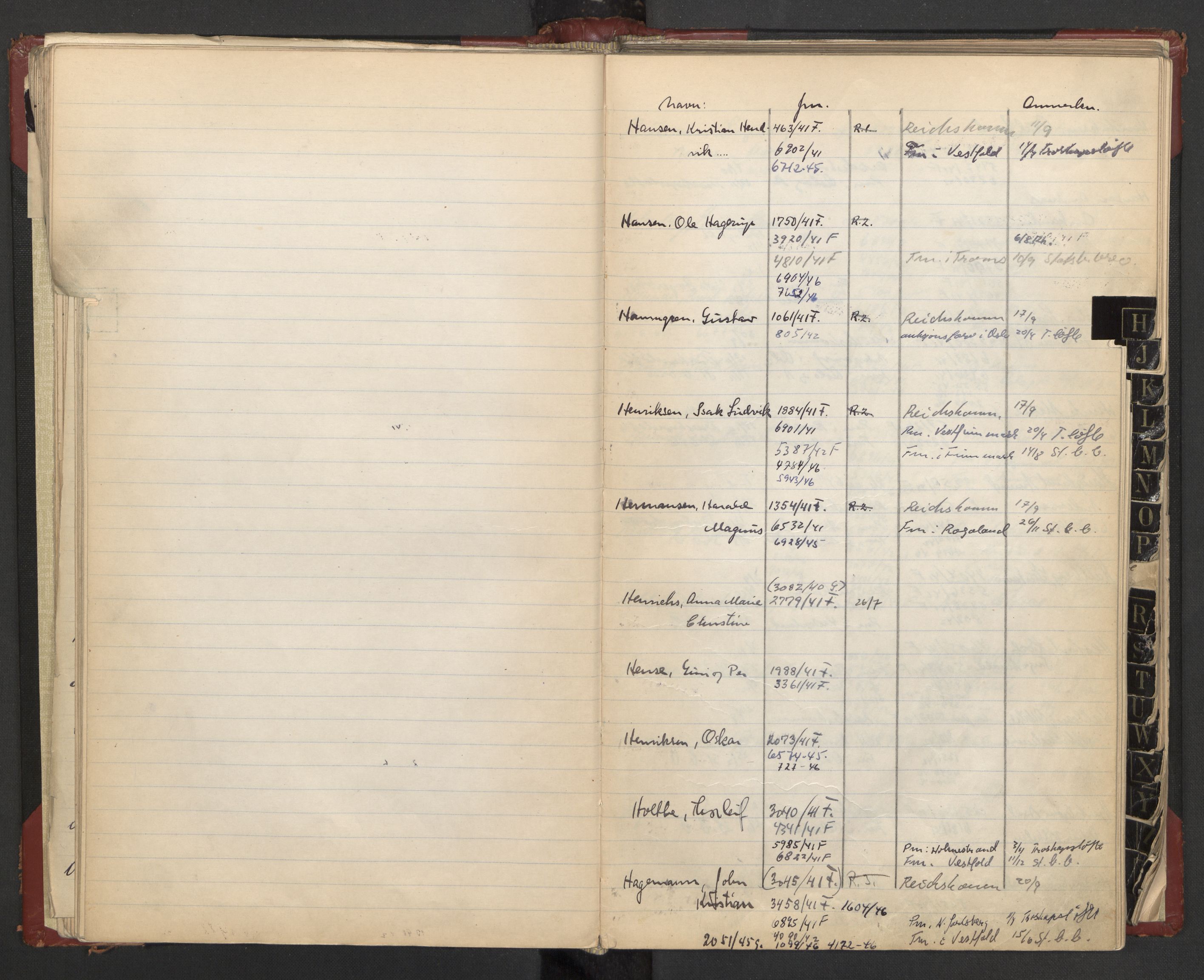 Justisdepartementet, 3. politikontor P3, RA/S-1051/C/Cc/L0002: Journalregister over statsborgersaker, 1940-1946, s. 36