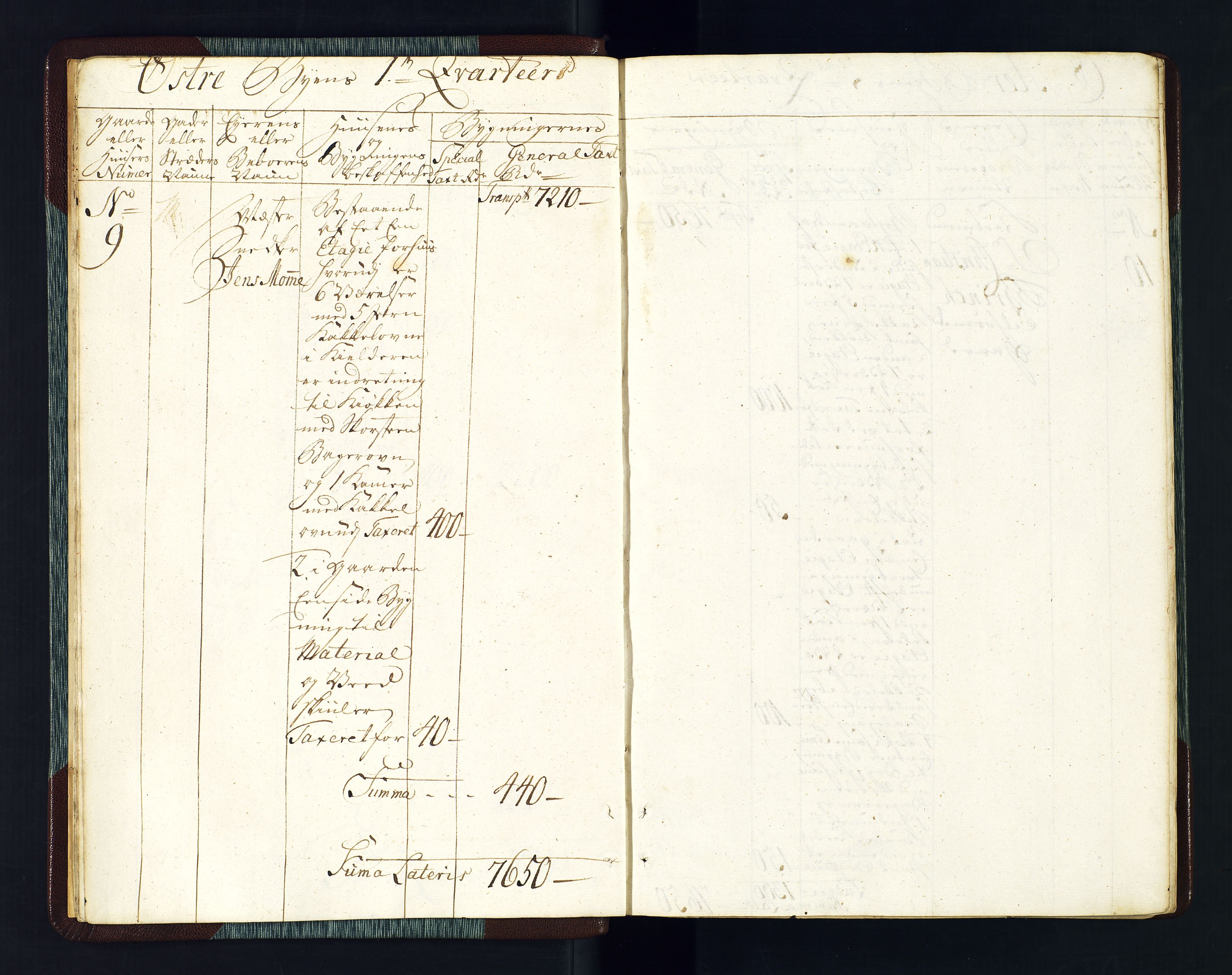 Norges Brannkasse Kristiansand, AV/SAK-2241-0030/F/Fa/L0069: Branntakstprotokoll dublett, 1767-1768