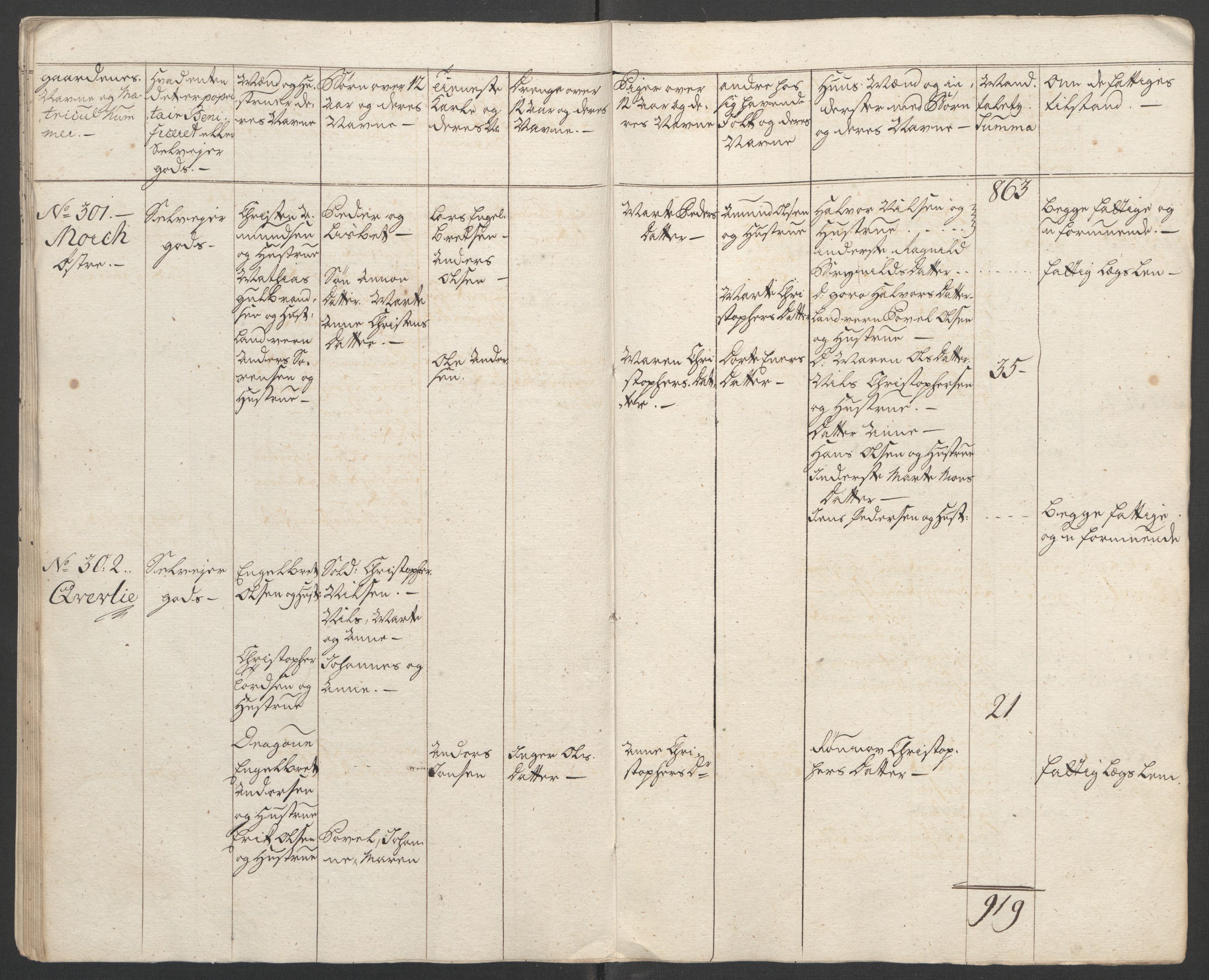 Rentekammeret inntil 1814, Reviderte regnskaper, Fogderegnskap, AV/RA-EA-4092/R11/L0687: Ekstraskatten Nedre Romerike, 1762, s. 292