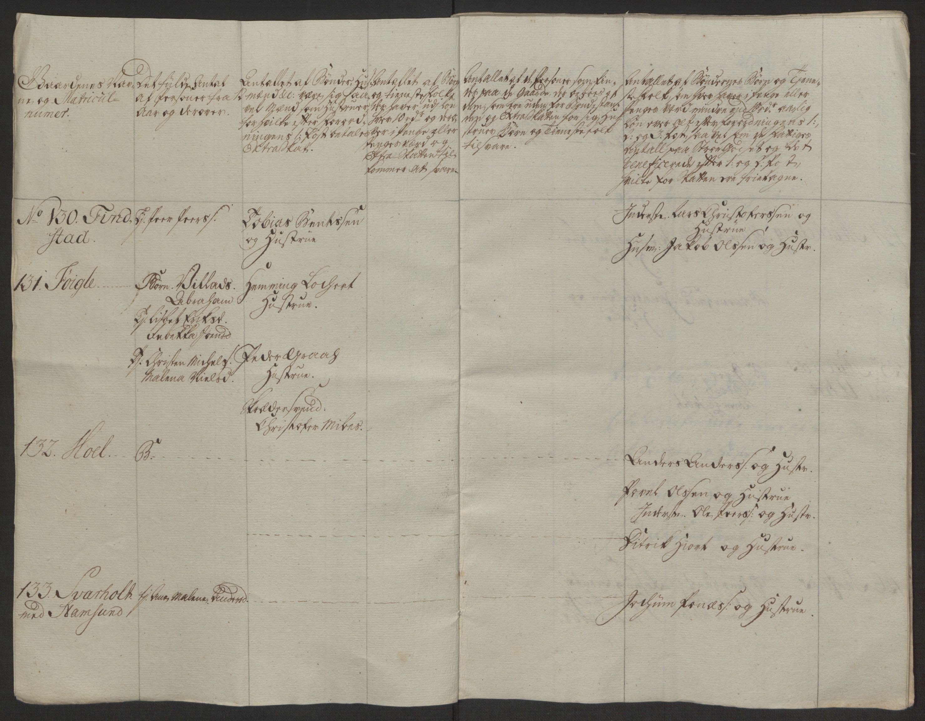 Rentekammeret inntil 1814, Realistisk ordnet avdeling, RA/EA-4070/Ol/L0022a/0002: [Gg 10]: Ekstraskatten, 23.09.1762. Nordlands amt / Vesterålen, Andenes og Lofoten, 1763-1769, s. 292