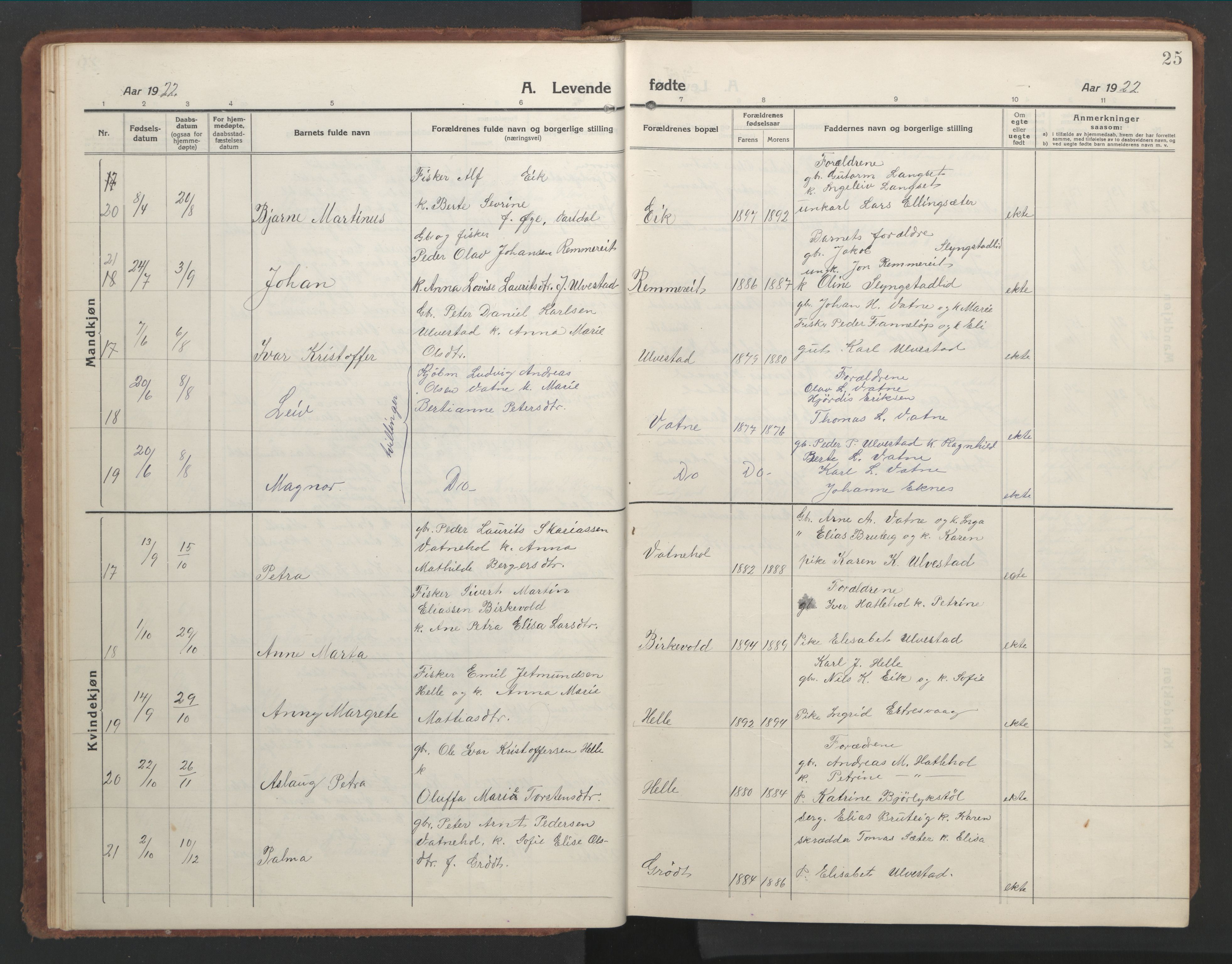 Ministerialprotokoller, klokkerbøker og fødselsregistre - Møre og Romsdal, AV/SAT-A-1454/525/L0378: Klokkerbok nr. 525C04, 1915-1947, s. 25