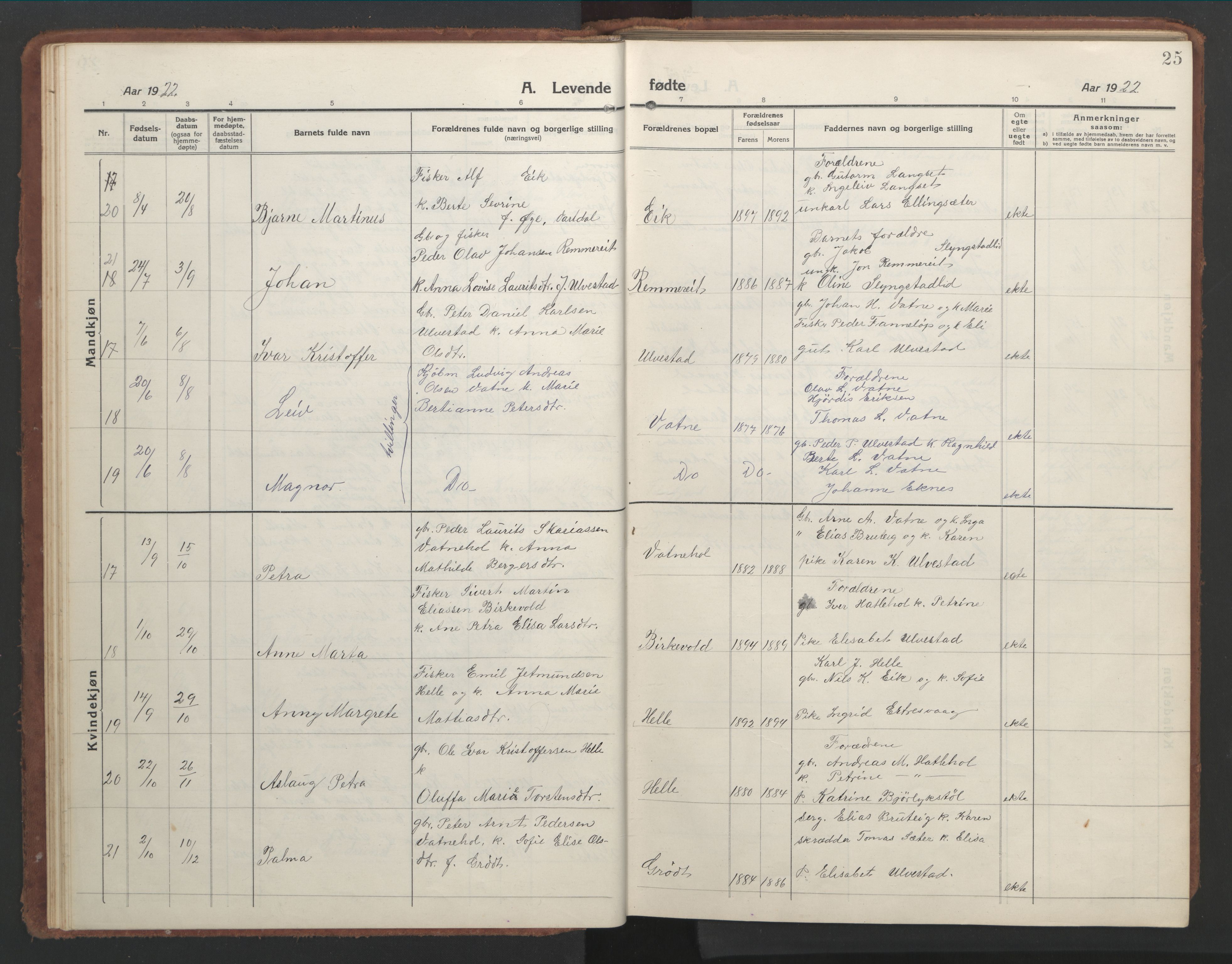 Ministerialprotokoller, klokkerbøker og fødselsregistre - Møre og Romsdal, SAT/A-1454/525/L0378: Klokkerbok nr. 525C04, 1915-1947, s. 25