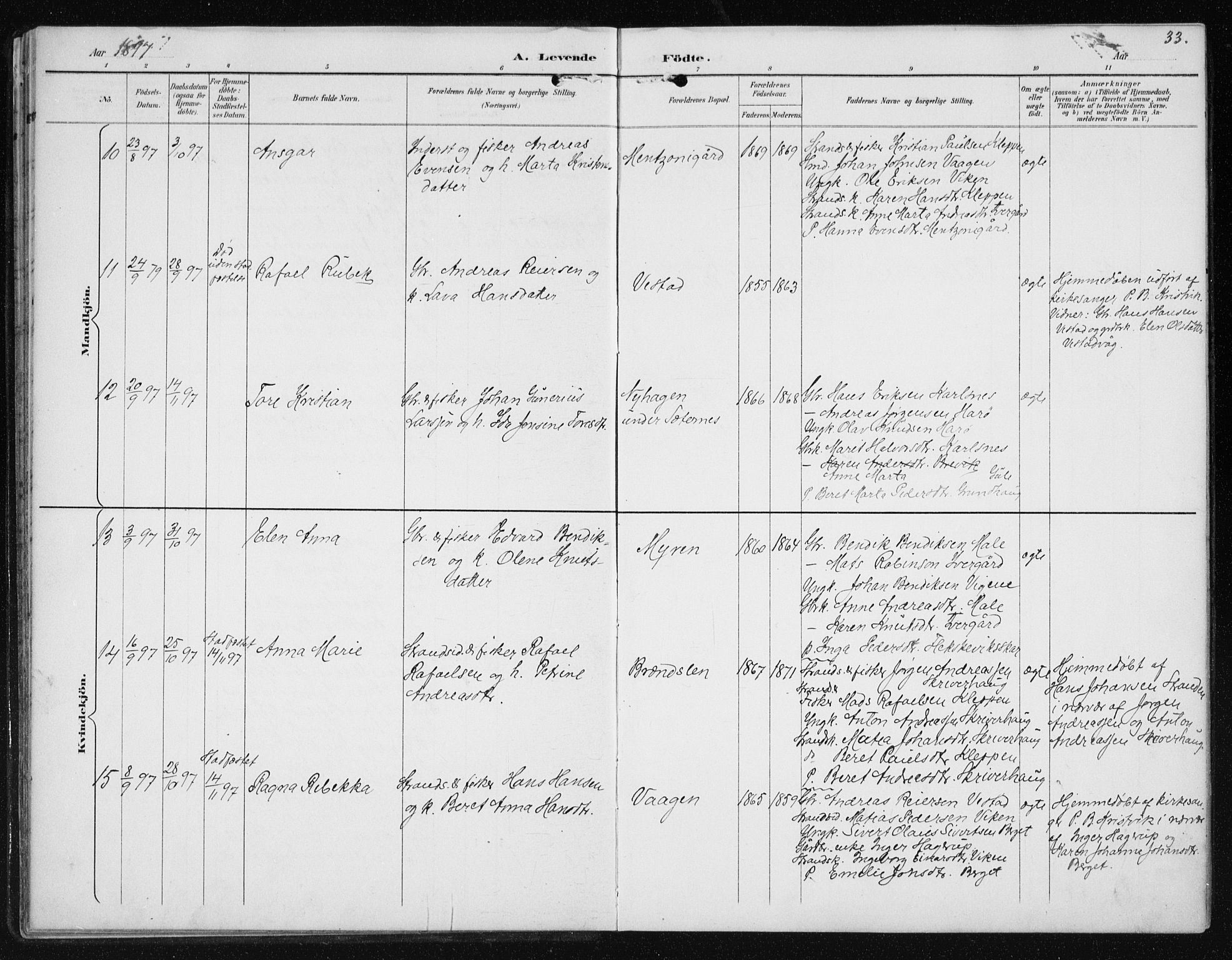 Ministerialprotokoller, klokkerbøker og fødselsregistre - Møre og Romsdal, AV/SAT-A-1454/566/L0773: Klokkerbok nr. 566C02, 1892-1909, s. 33