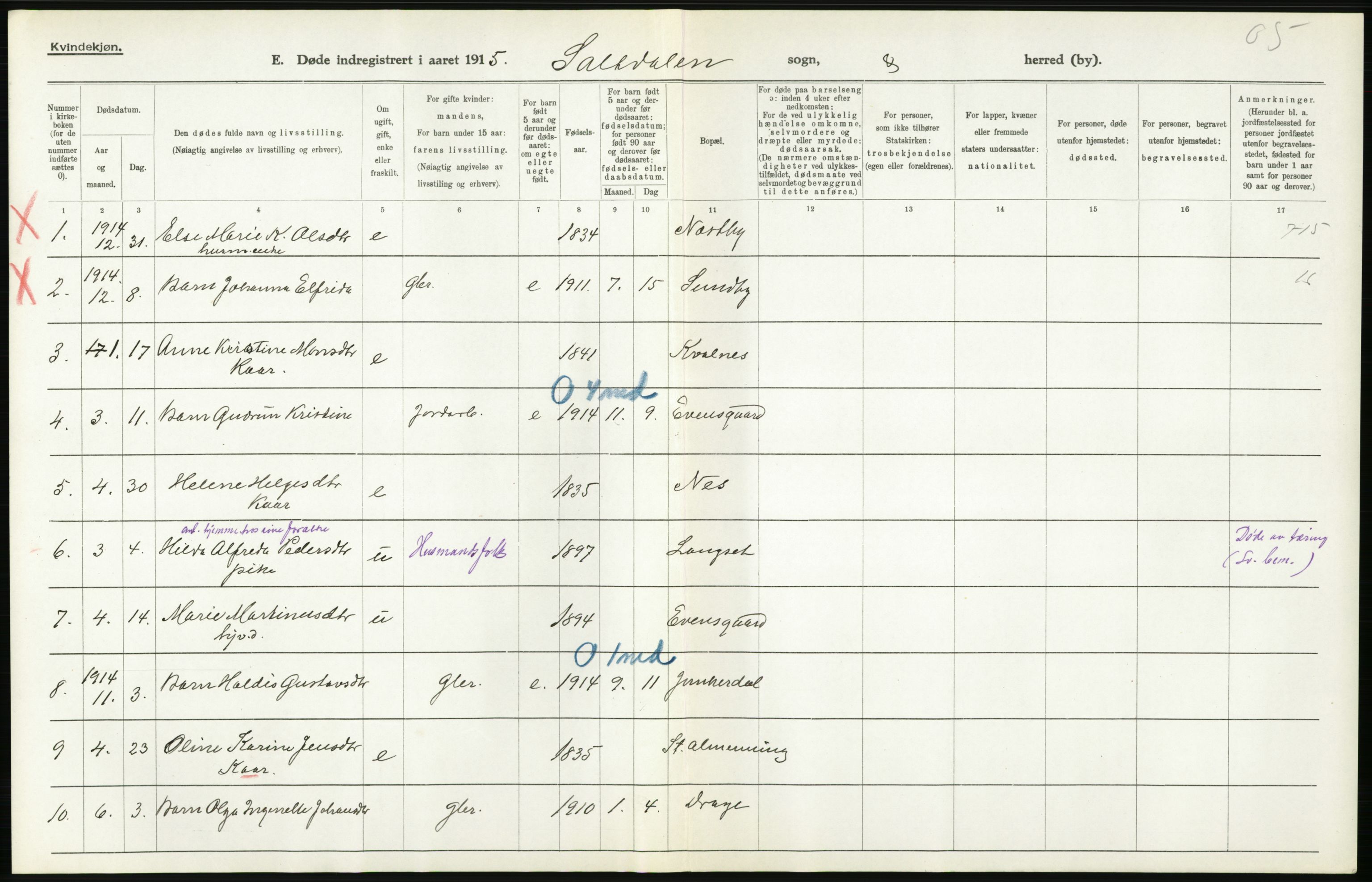 Statistisk sentralbyrå, Sosiodemografiske emner, Befolkning, AV/RA-S-2228/D/Df/Dfb/Dfbe/L0049: Nordlands amt: Døde. Bygder., 1915, s. 42