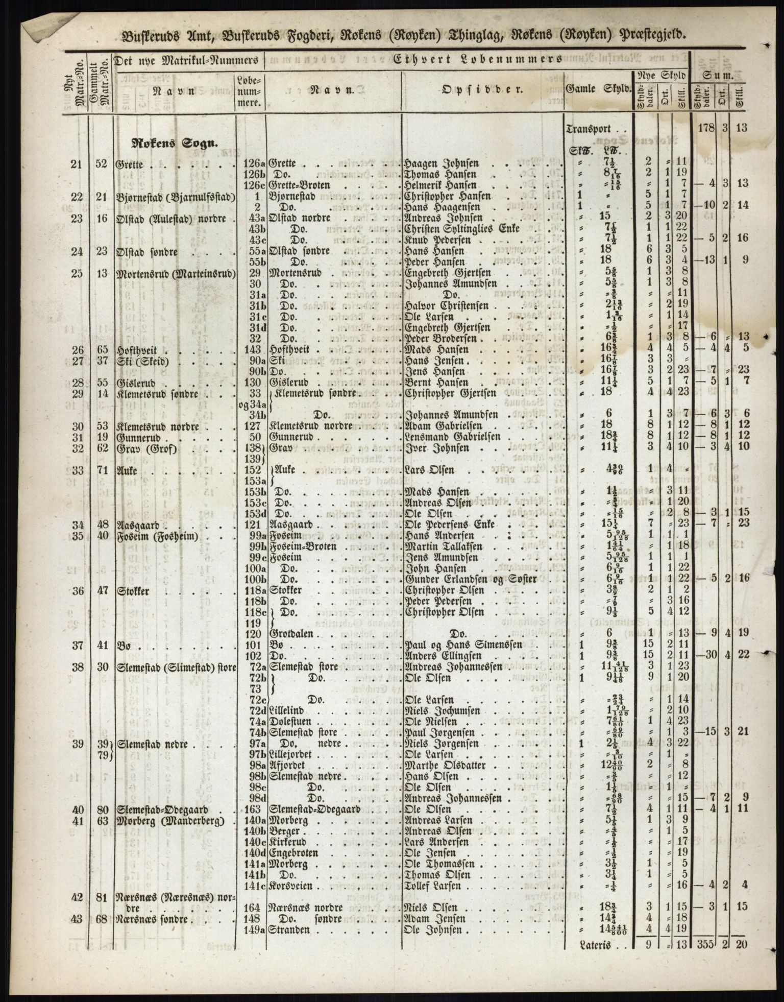Andre publikasjoner, PUBL/PUBL-999/0002/0005: Bind 5 - Buskerud amt, 1838, s. 111