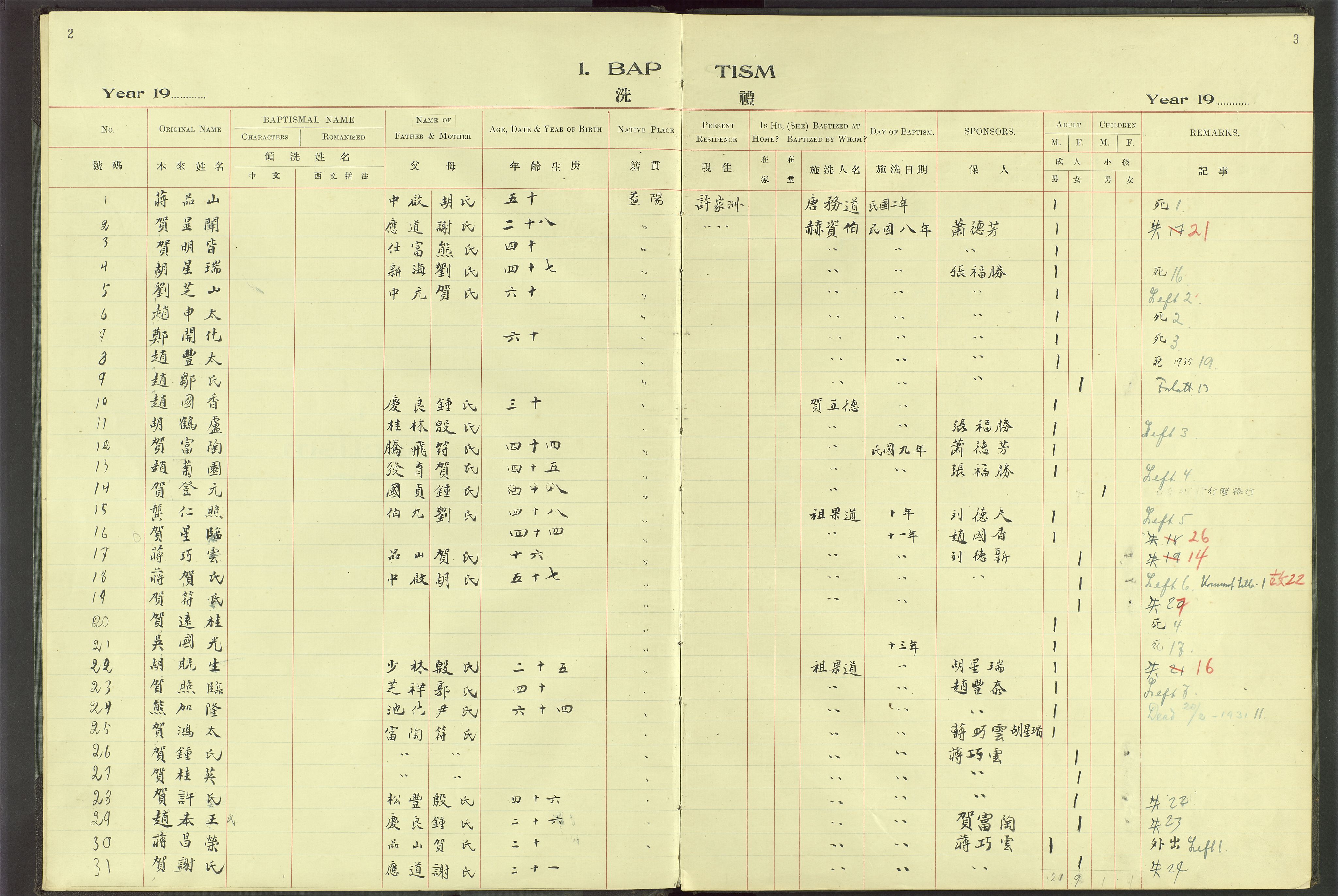 Det Norske Misjonsselskap - utland - Kina (Hunan), VID/MA-A-1065/Dm/L0065: Ministerialbok nr. 103, 1912-1938, s. 2-3