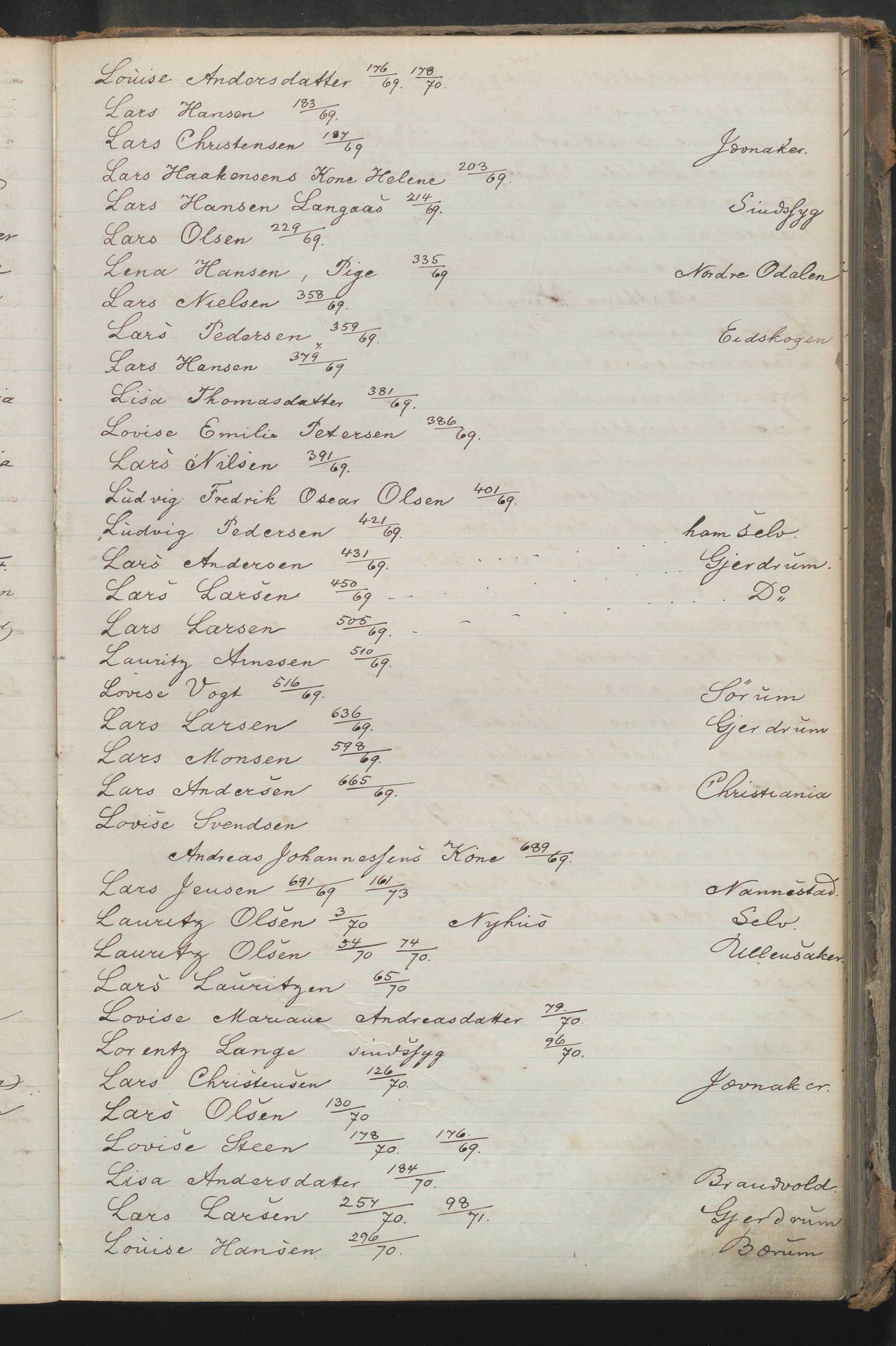 Fattigvesenet, OBA/A-20045/Fr/L0001: Klientregister, 1856-1875, s. 171