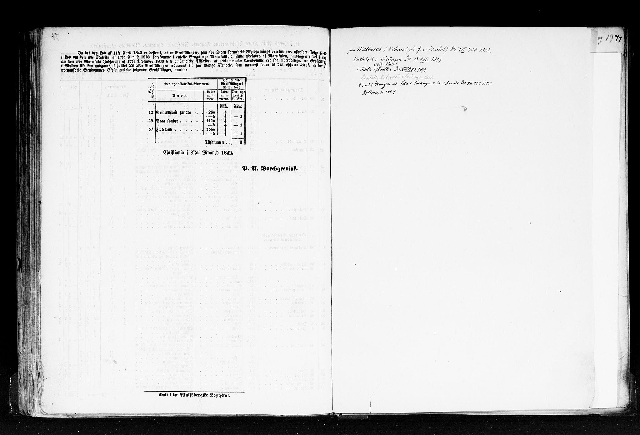 Rygh, AV/RA-PA-0034/F/Fb/L0007: Matrikkelen for 1838 - Bratsberg amt (Telemark fylke), 1838, s. 76b