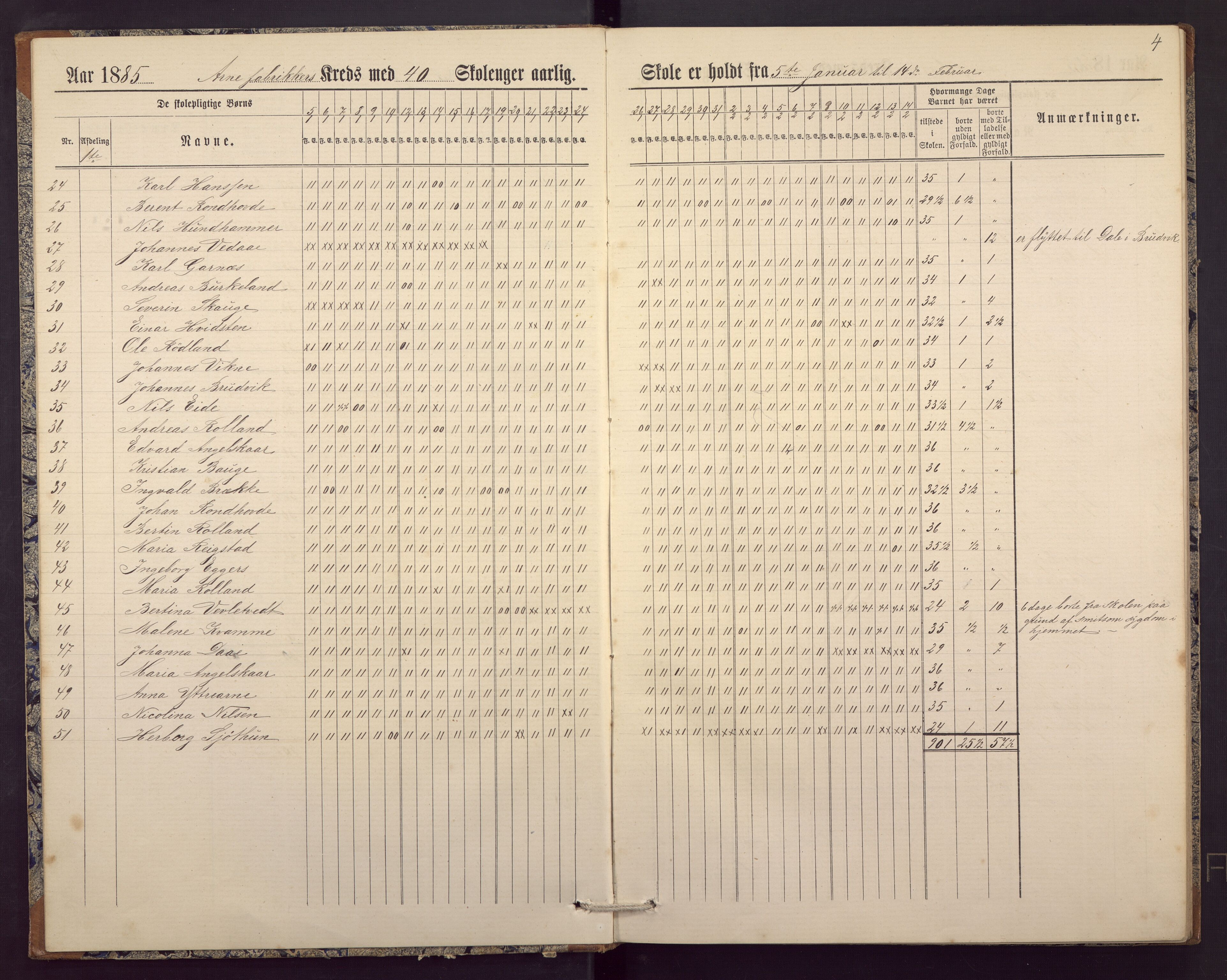 Ytre Arna skole, BBA/A-2528/J/Ja/L0005: Dagbok 1.-3.klasse, 1885-1895