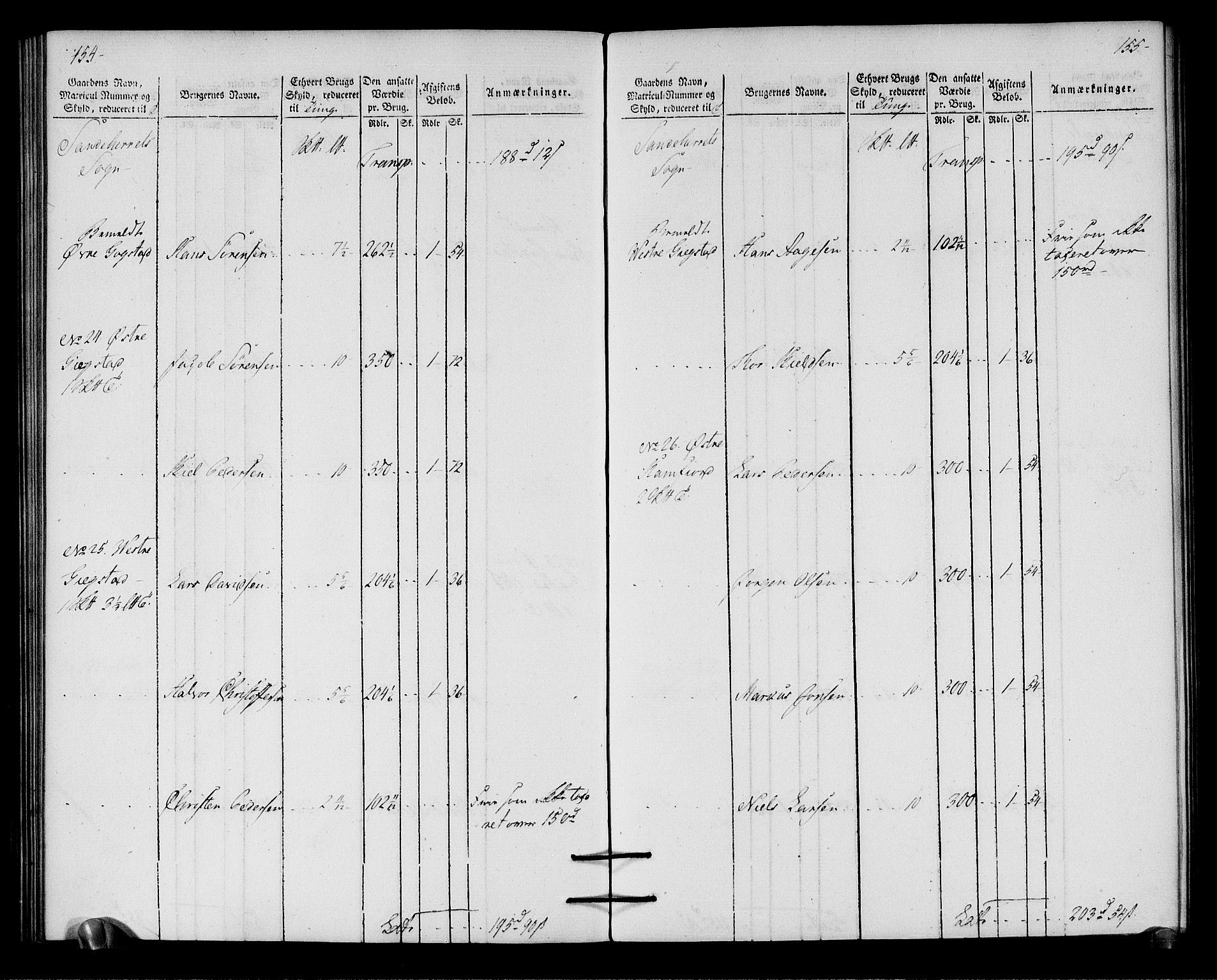 Rentekammeret inntil 1814, Realistisk ordnet avdeling, AV/RA-EA-4070/N/Ne/Nea/L0179: Larvik grevskap. Oppebørselsregister, 1803, s. 80