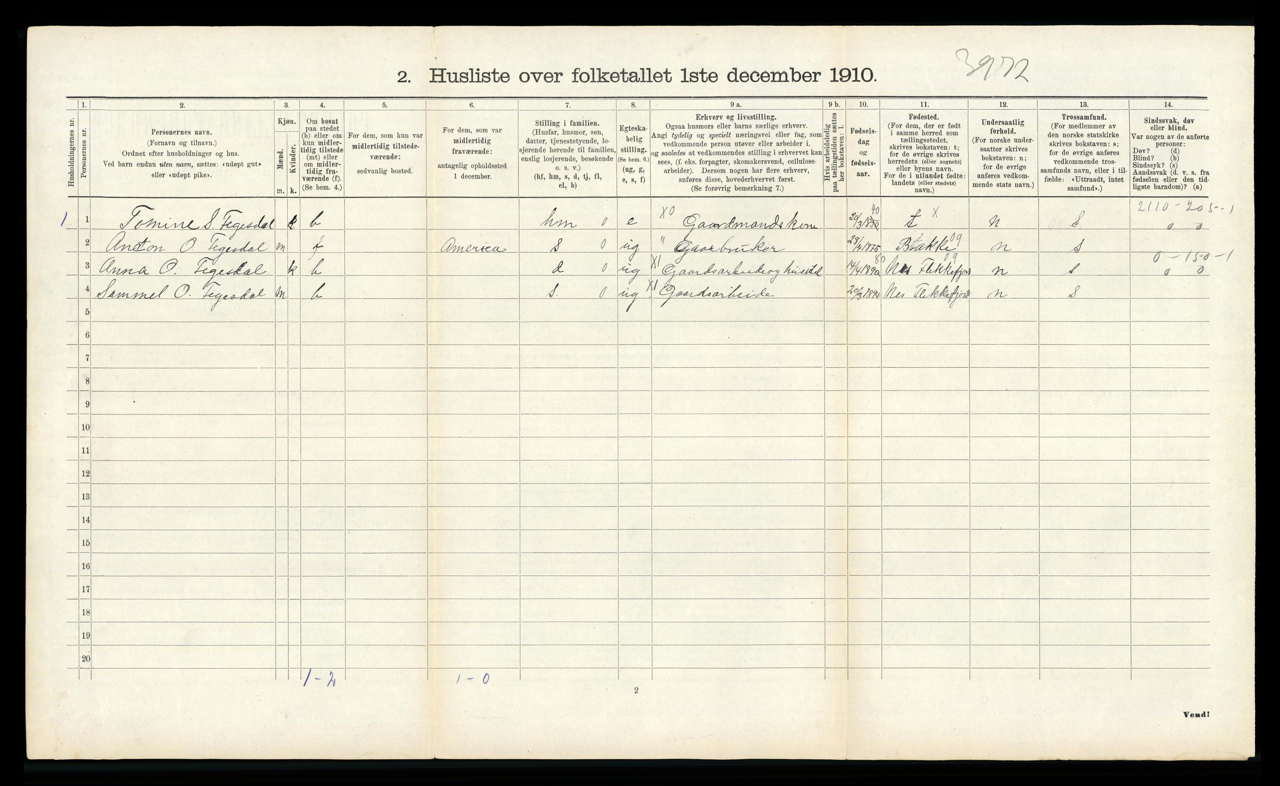 RA, Folketelling 1910 for 1044 Gyland herred, 1910, s. 323