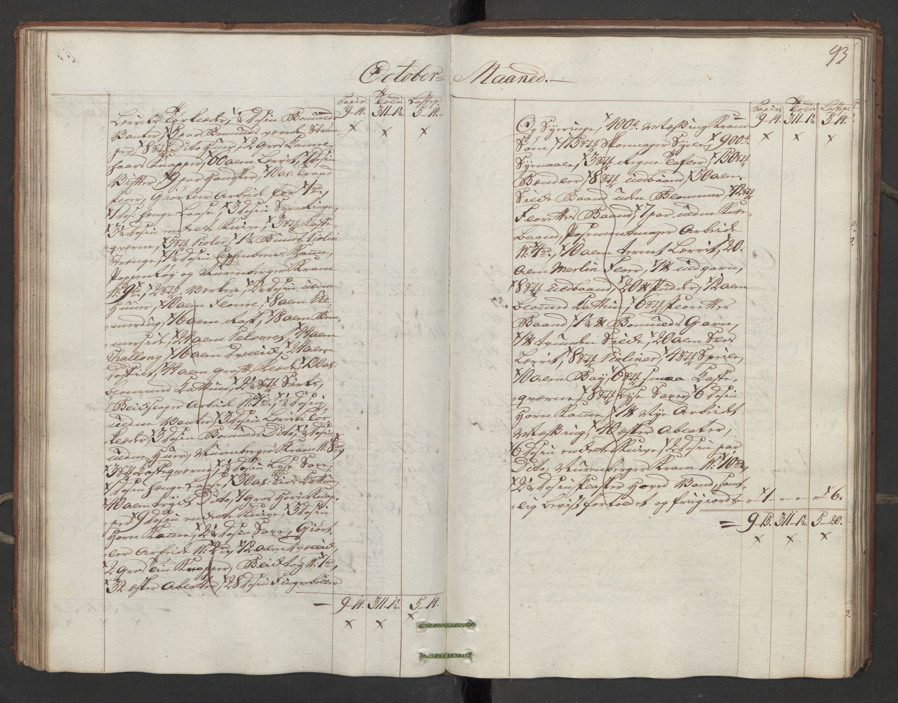 Generaltollkammeret, tollregnskaper, AV/RA-EA-5490/R16/L0107/0001: Tollregnskaper Kristiansand / Inngående hovedtollbok, 1788, s. 92b-93a