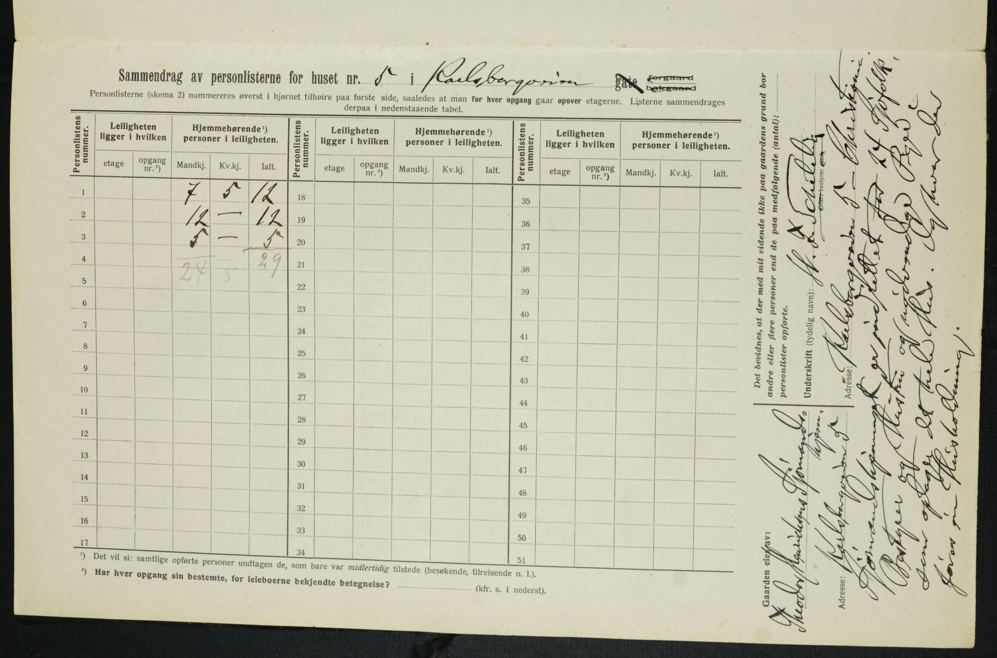 OBA, Kommunal folketelling 1.2.1913 for Kristiania, 1913, s. 48697