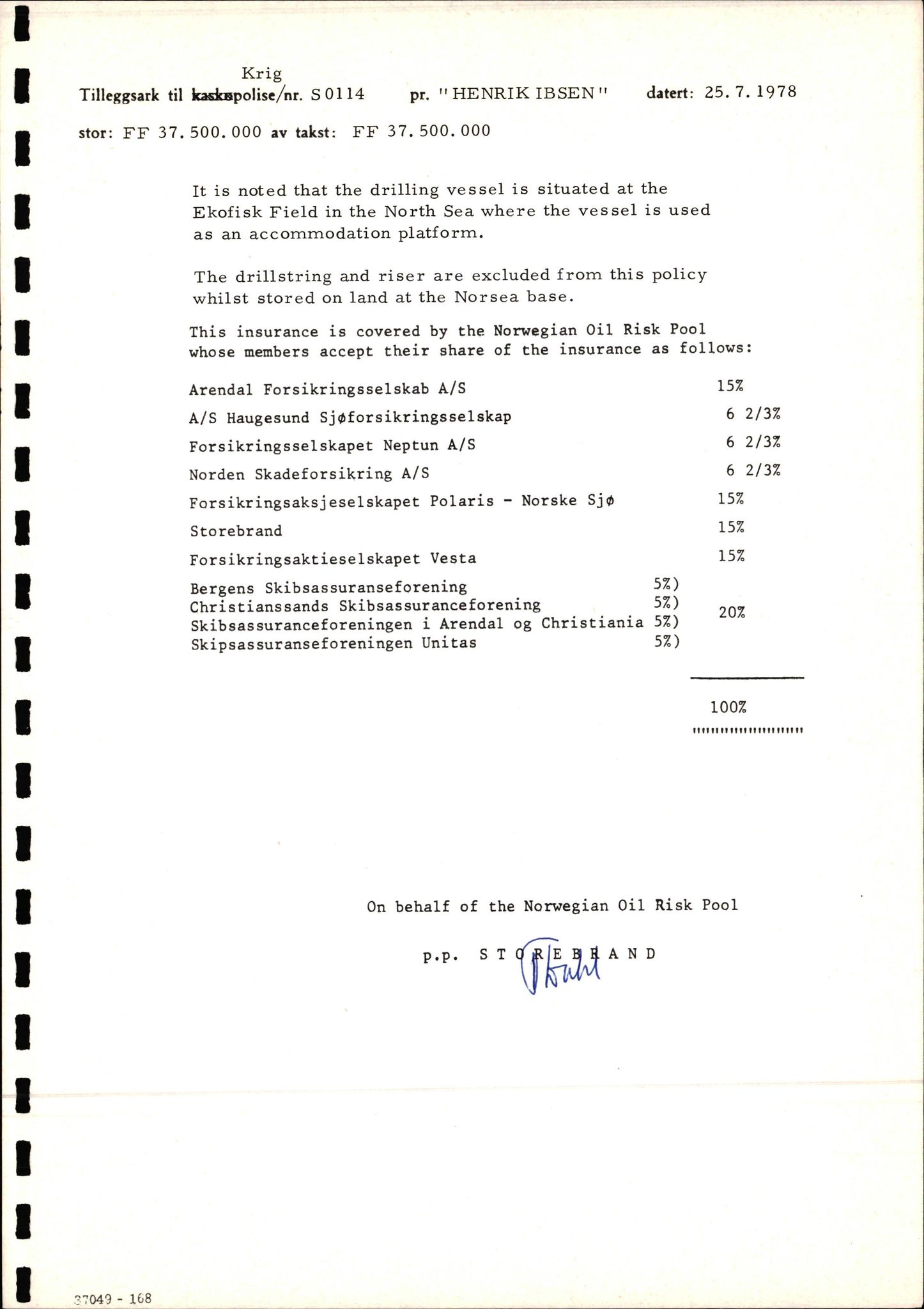 Pa 1503 - Stavanger Drilling AS, AV/SAST-A-101906/2/E/Ec/Eca/L0009: Forsikring, 1975-1980