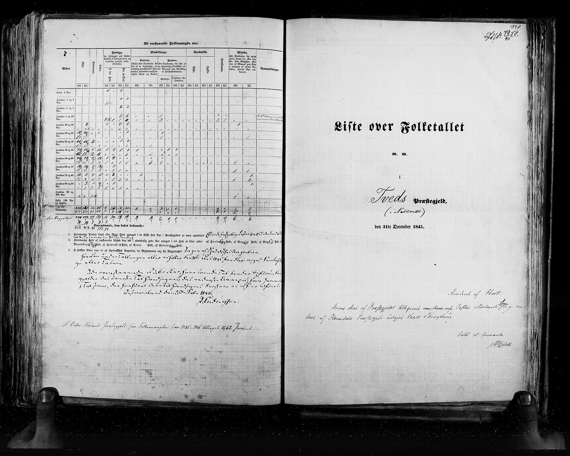 RA, Folketellingen 1845, bind 5: Bratsberg amt og Nedenes og Råbyggelaget amt, 1845, s. 330