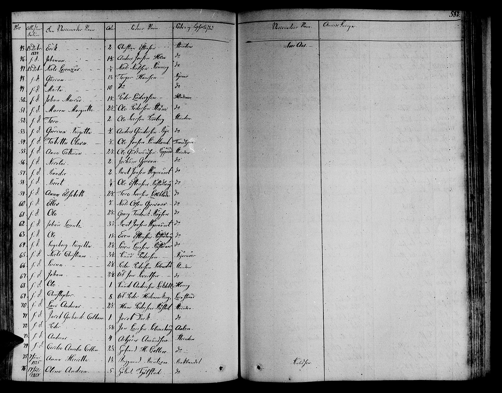 Ministerialprotokoller, klokkerbøker og fødselsregistre - Sør-Trøndelag, SAT/A-1456/606/L0286: Ministerialbok nr. 606A04 /1, 1823-1840, s. 582