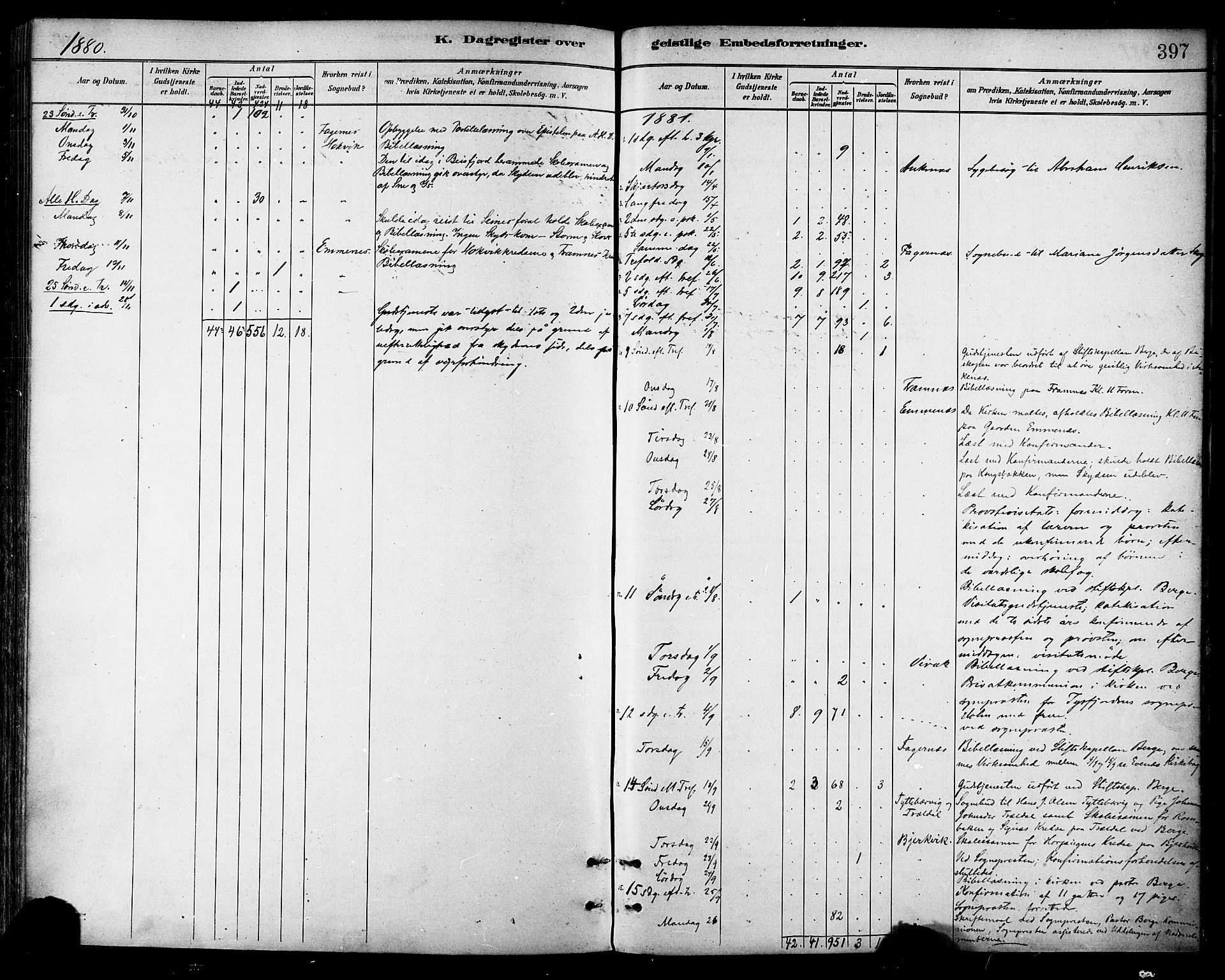 Ministerialprotokoller, klokkerbøker og fødselsregistre - Nordland, SAT/A-1459/866/L0938: Ministerialbok nr. 866A01, 1879-1893, s. 397