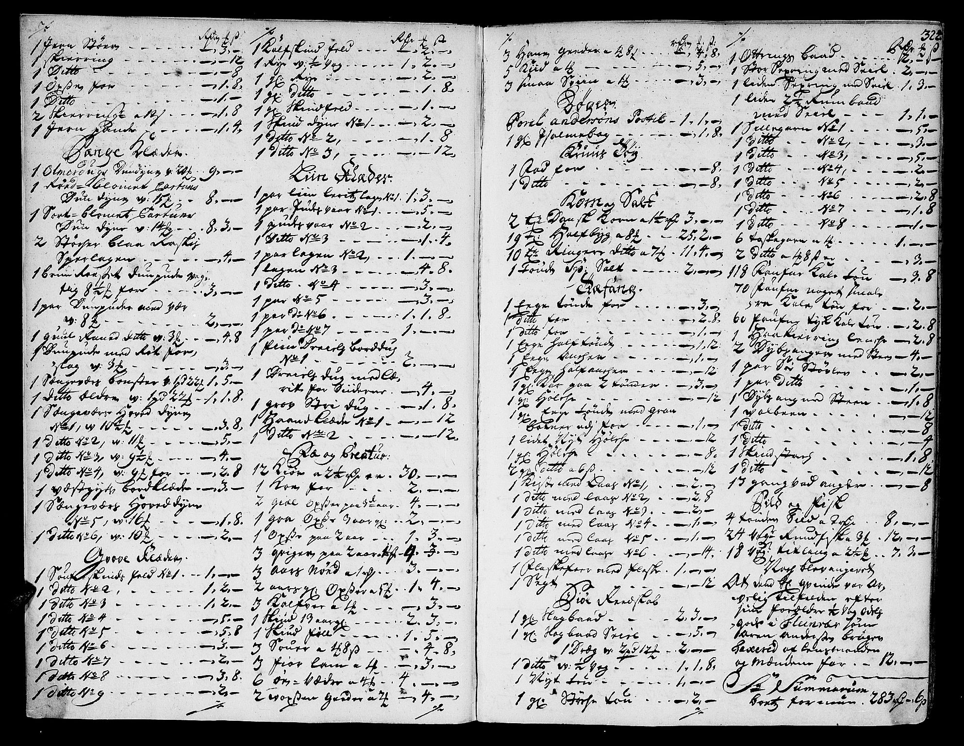 Helgeland sorenskriveri, AV/SAT-A-0004/3/3A/L0008: Skifteprotokoll 6B, 1728-1731, s. 323b-324a