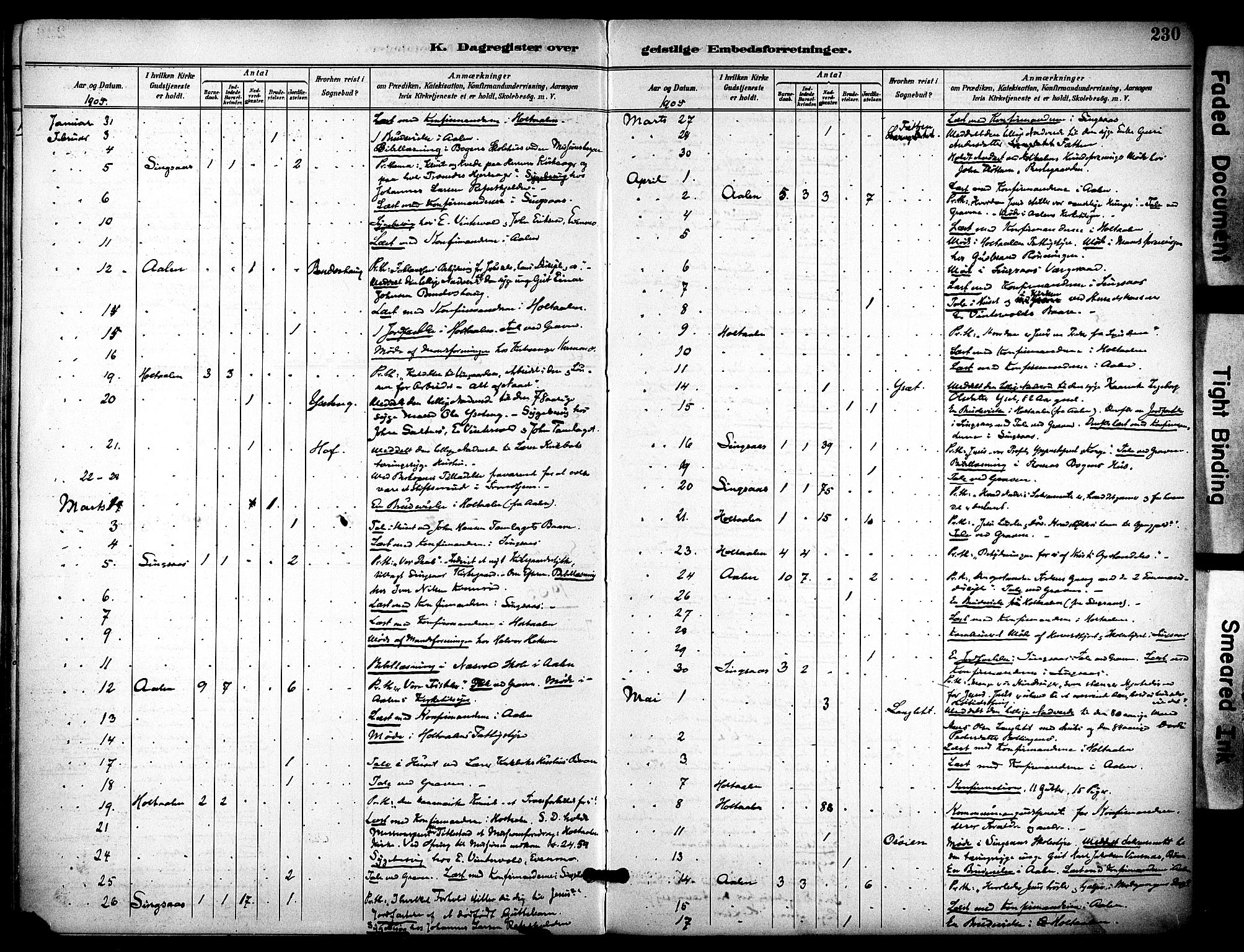 Ministerialprotokoller, klokkerbøker og fødselsregistre - Sør-Trøndelag, AV/SAT-A-1456/686/L0984: Ministerialbok nr. 686A02, 1891-1906, s. 230