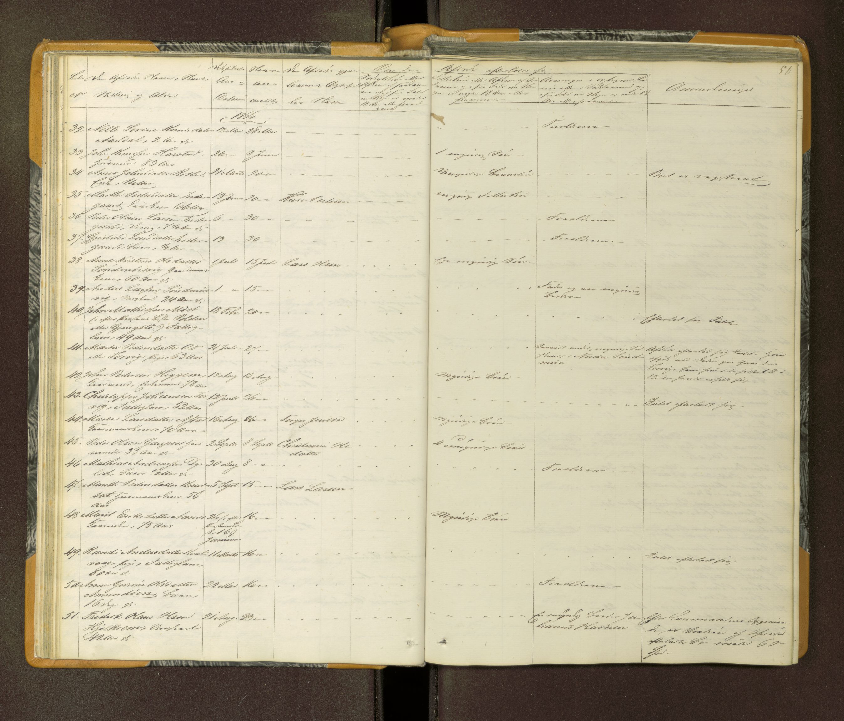 Nordmøre sorenskriveri, AV/SAT-A-4132/1/3/3L/L0001: Dødsfallsprotokoll, 1864-1872, s. 56