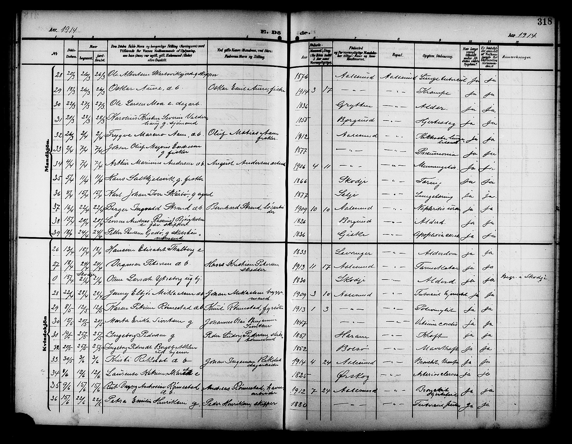 Ministerialprotokoller, klokkerbøker og fødselsregistre - Møre og Romsdal, AV/SAT-A-1454/529/L0470: Klokkerbok nr. 529C07, 1907-1917, s. 318