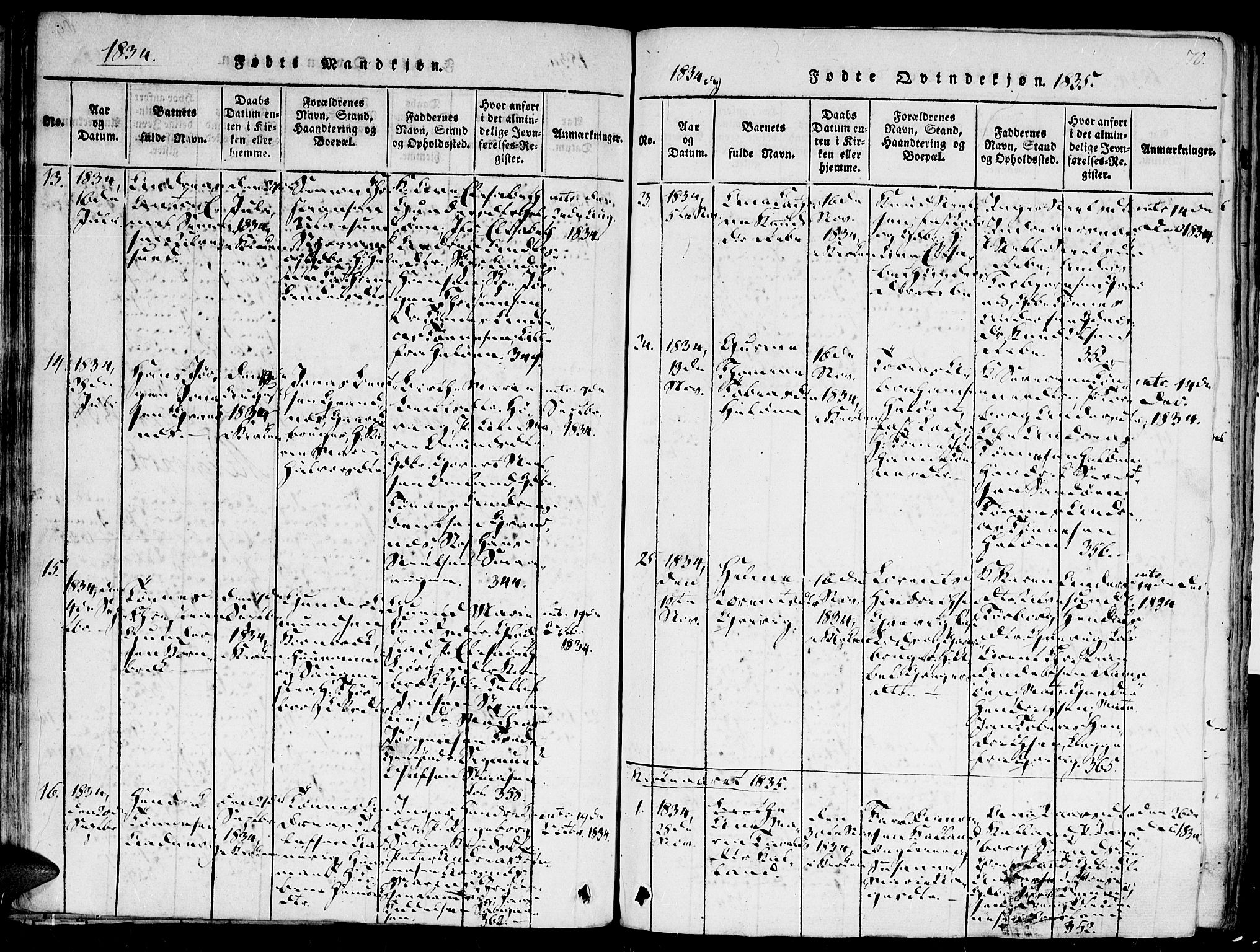 Høvåg sokneprestkontor, AV/SAK-1111-0025/F/Fa/L0001: Ministerialbok nr. A 1, 1816-1843, s. 70