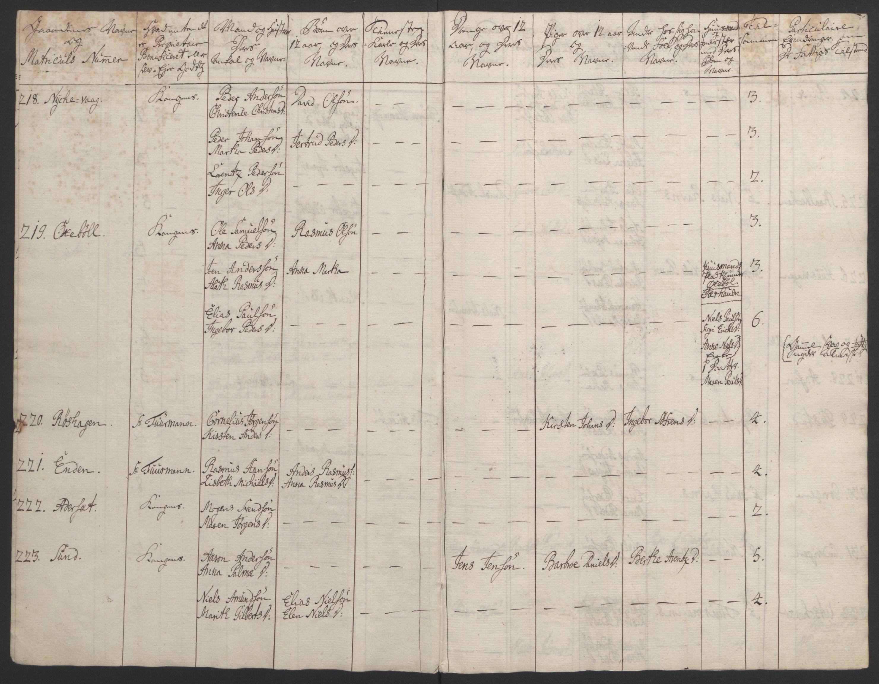 Rentekammeret inntil 1814, Reviderte regnskaper, Fogderegnskap, AV/RA-EA-4092/R67/L4747: Ekstraskatten Vesterålen, Andenes og Lofoten, 1762-1766, s. 76