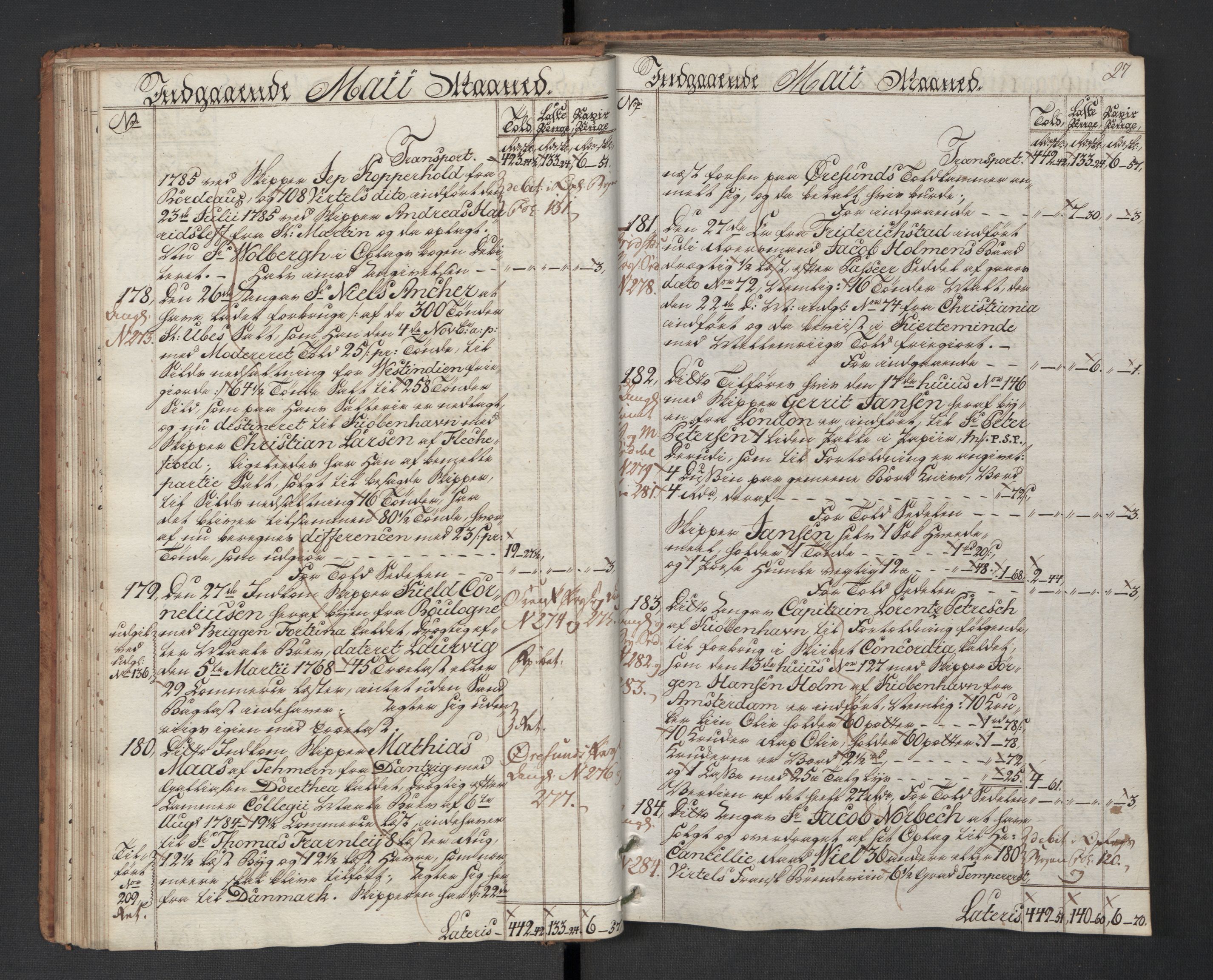 Generaltollkammeret, tollregnskaper, AV/RA-EA-5490/R01/L0130/0001: Tollregnskaper Fredrikshald / Inngående hovedtollbok, 1786, s. 26b-27a
