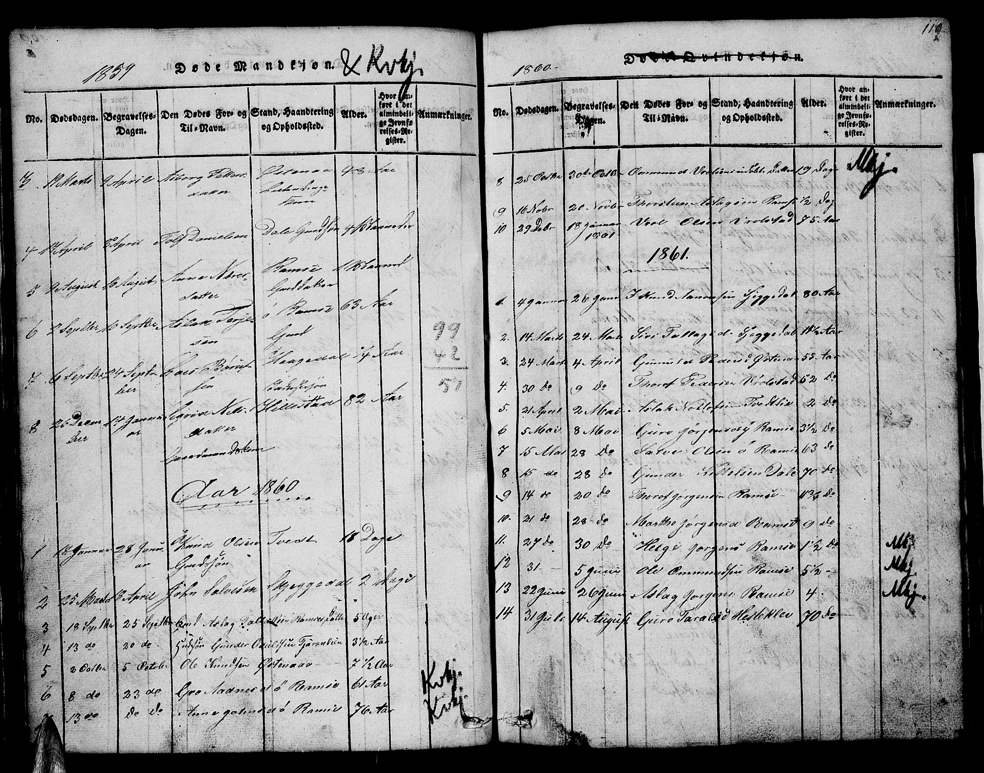 Åmli sokneprestkontor, AV/SAK-1111-0050/F/Fb/Fbb/L0001: Klokkerbok nr. B 1, 1816-1889, s. 110