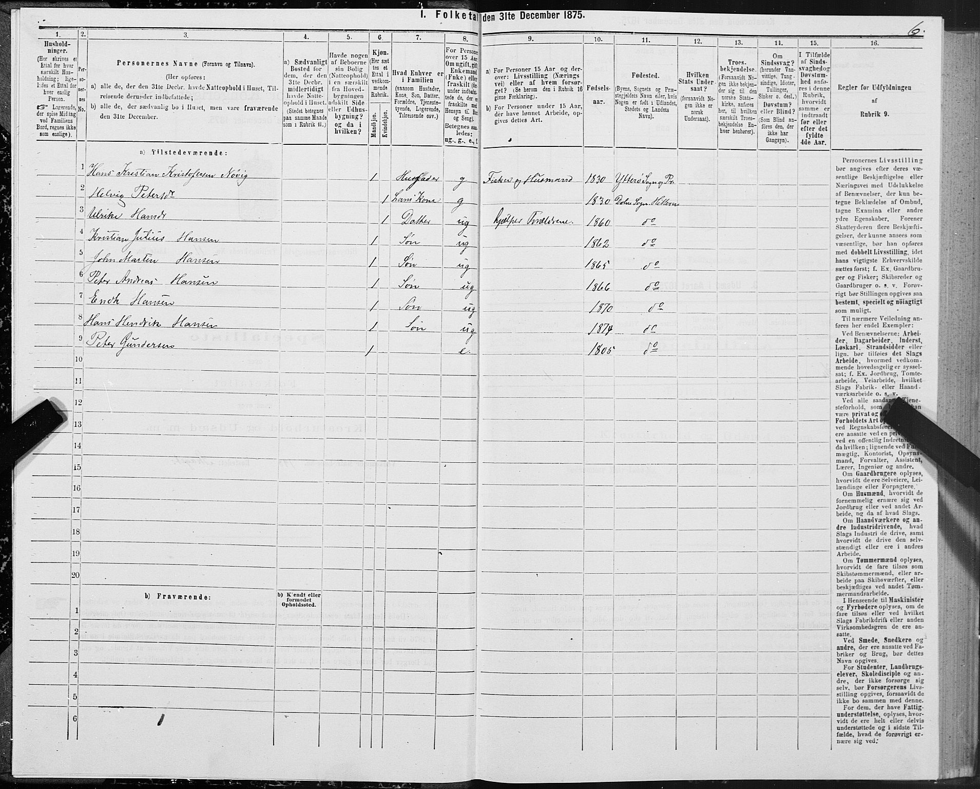 SAT, Folketelling 1875 for 1617P Hitra prestegjeld, 1875, s. 6006