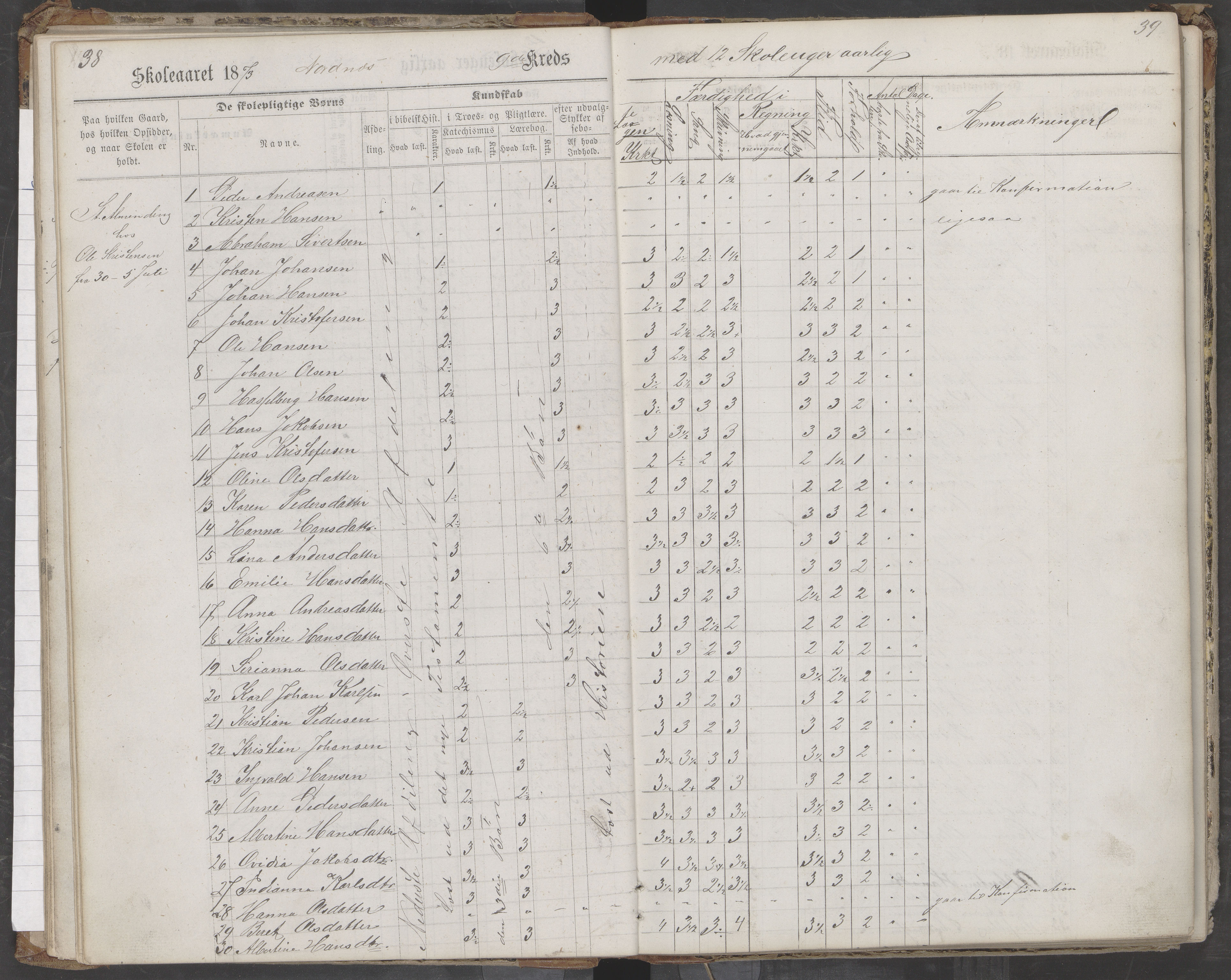 Saltdal kommune. Ymse skolekretser, AIN/K-18400.510.18/442/L0002/0002: Skoleprotokoller / Nordnes, Berghulnes, Junkerdal, 1871-1878