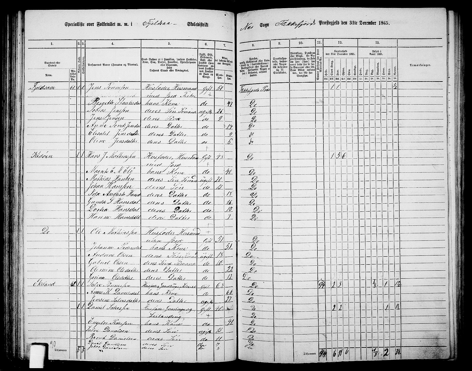 RA, Folketelling 1865 for 1042L Flekkefjord prestegjeld, Nes sokn og Hidra sokn, 1865, s. 92