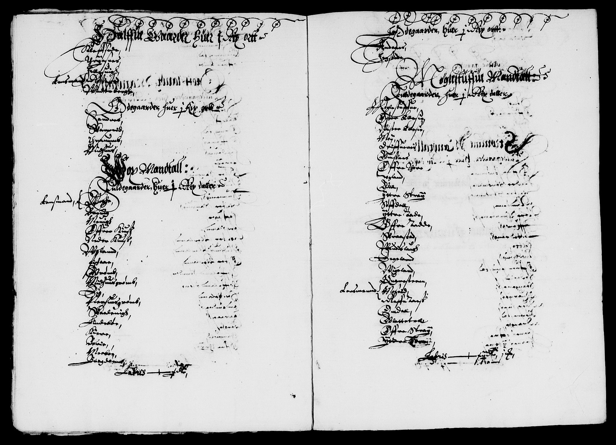 Rentekammeret inntil 1814, Reviderte regnskaper, Lensregnskaper, AV/RA-EA-5023/R/Rb/Rbq/L0023: Nedenes len. Mandals len. Råbyggelag., 1633-1635