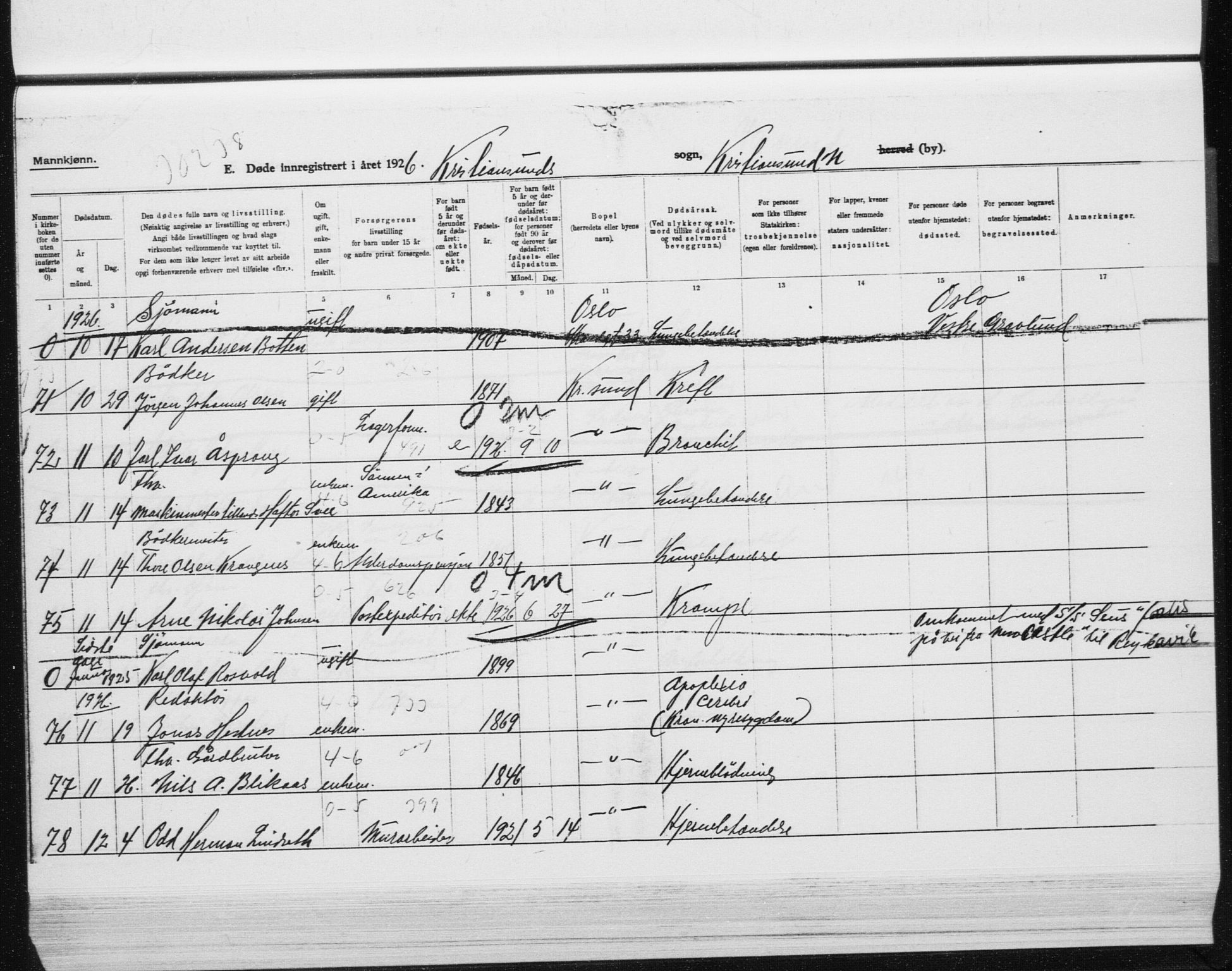 Ministerialprotokoller, klokkerbøker og fødselsregistre - Møre og Romsdal, AV/SAT-A-1454/572/L0863: Ministerialbok nr. 572D07, 1917-1935