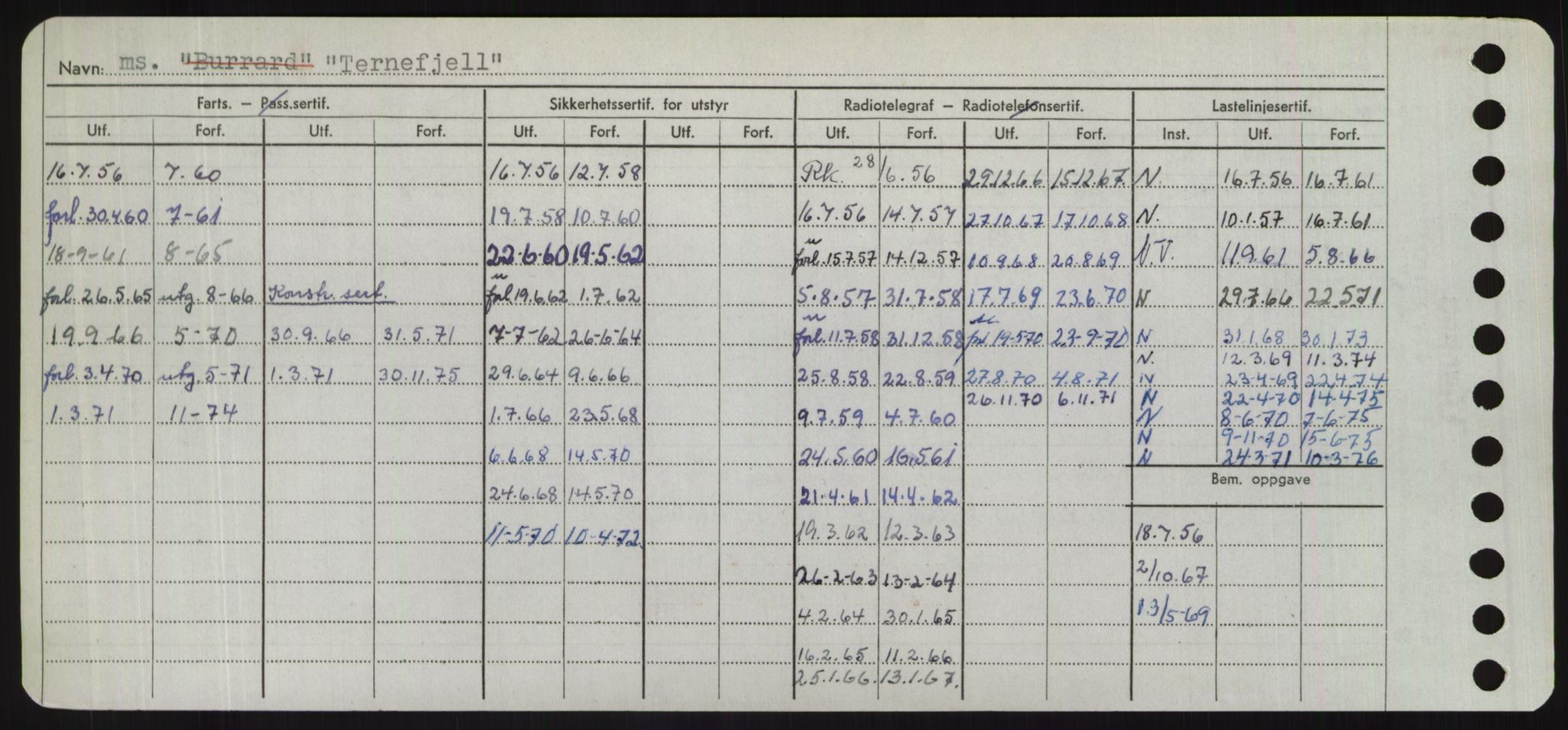 Sjøfartsdirektoratet med forløpere, Skipsmålingen, RA/S-1627/H/Hd/L0038: Fartøy, T-Th, s. 478