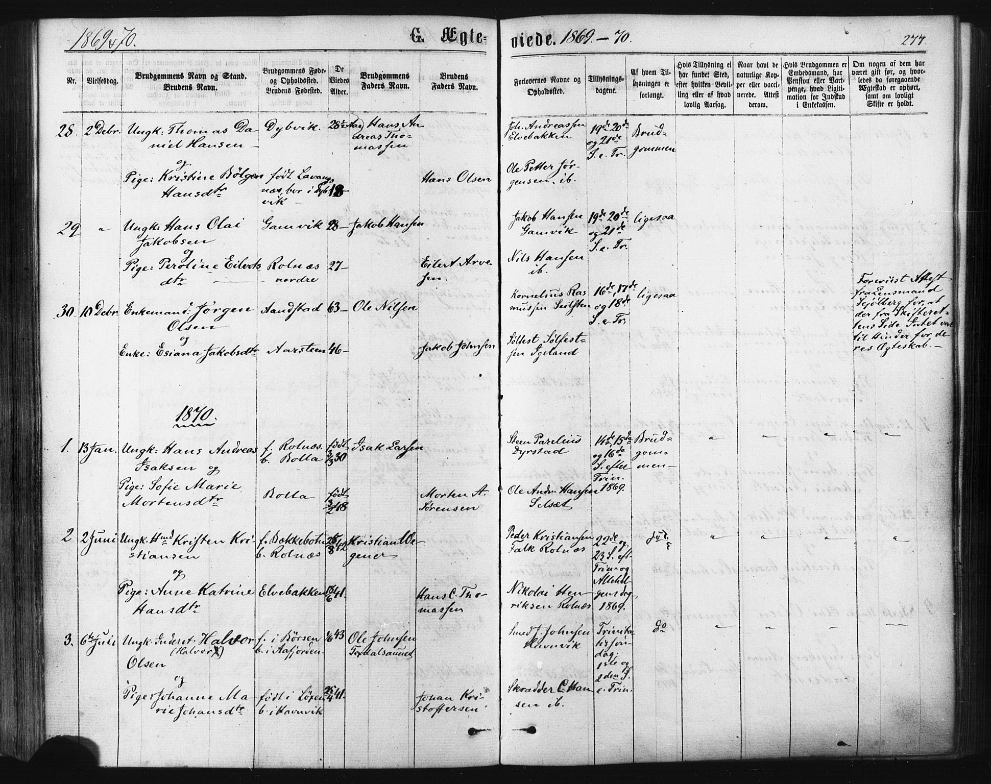 Ibestad sokneprestembete, AV/SATØ-S-0077/H/Ha/Haa/L0010kirke: Ministerialbok nr. 10, 1869-1879, s. 277