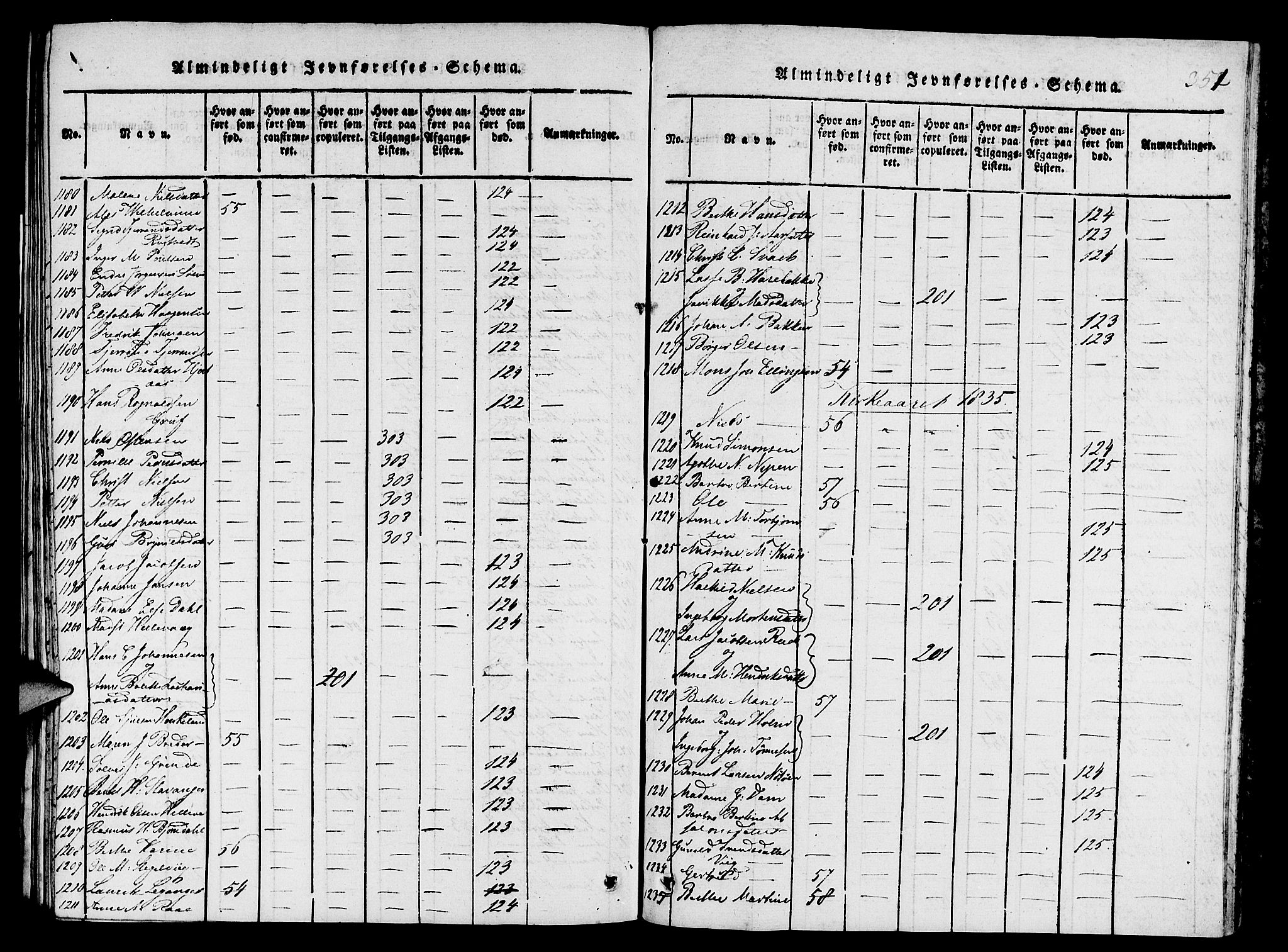 St. Jørgens hospital og Årstad sokneprestembete, AV/SAB-A-99934: Klokkerbok nr. A 1, 1816-1843, s. 351