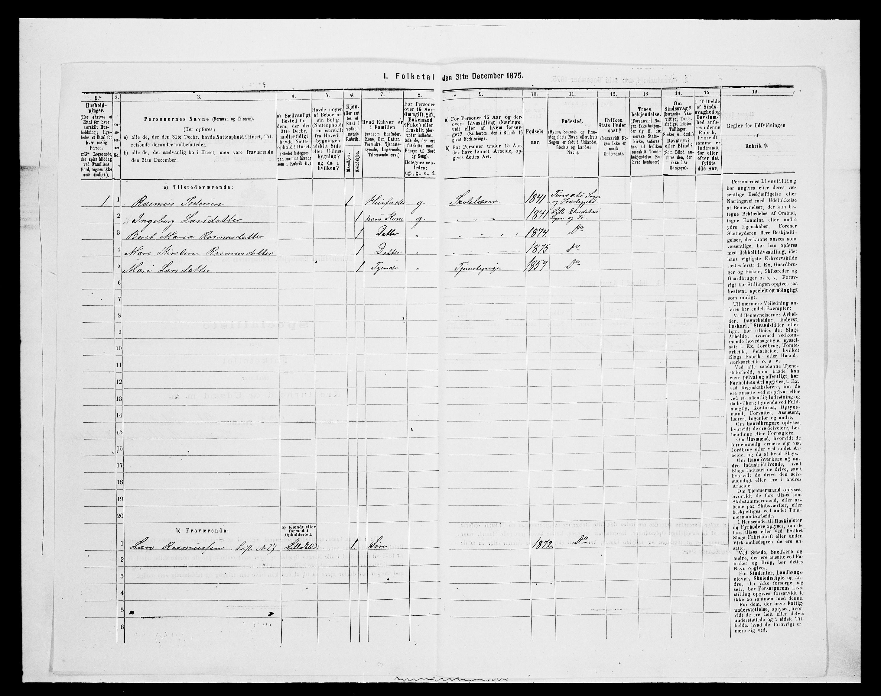 SAH, Folketelling 1875 for 0438P Lille Elvedalen (Alvdal) prestegjeld, 1875, s. 506